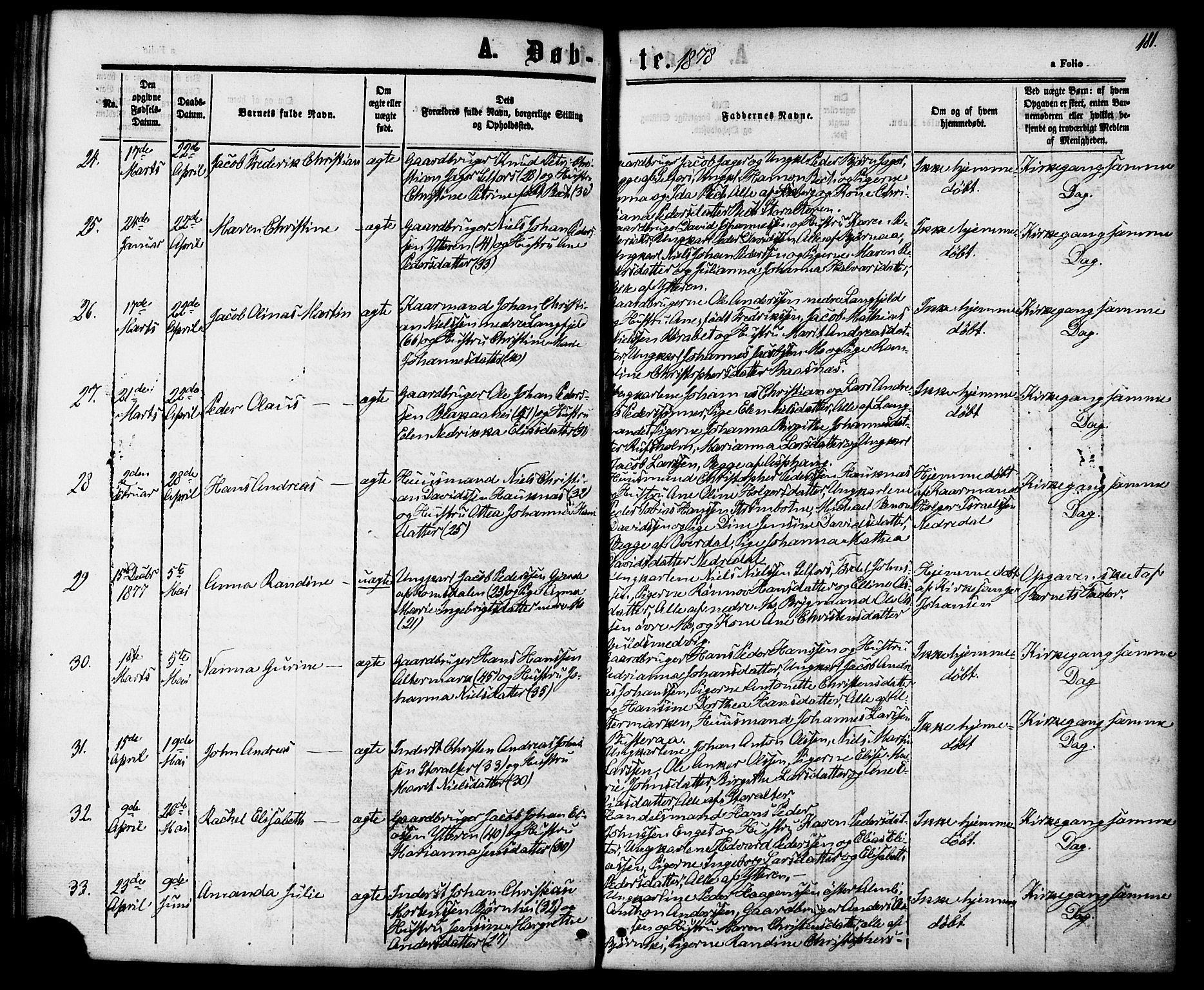 Ministerialprotokoller, klokkerbøker og fødselsregistre - Nordland, AV/SAT-A-1459/827/L0393: Ministerialbok nr. 827A05, 1863-1883, s. 181