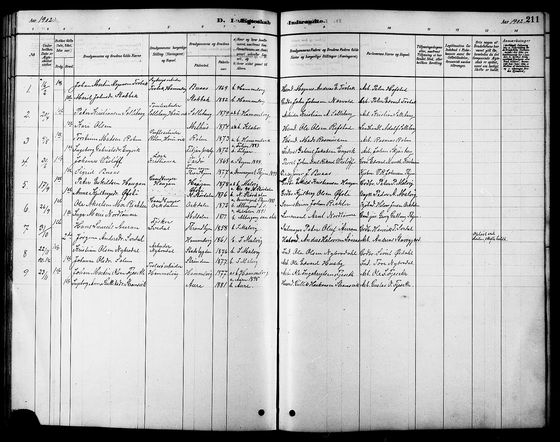 Ministerialprotokoller, klokkerbøker og fødselsregistre - Sør-Trøndelag, AV/SAT-A-1456/616/L0423: Klokkerbok nr. 616C06, 1878-1903, s. 211