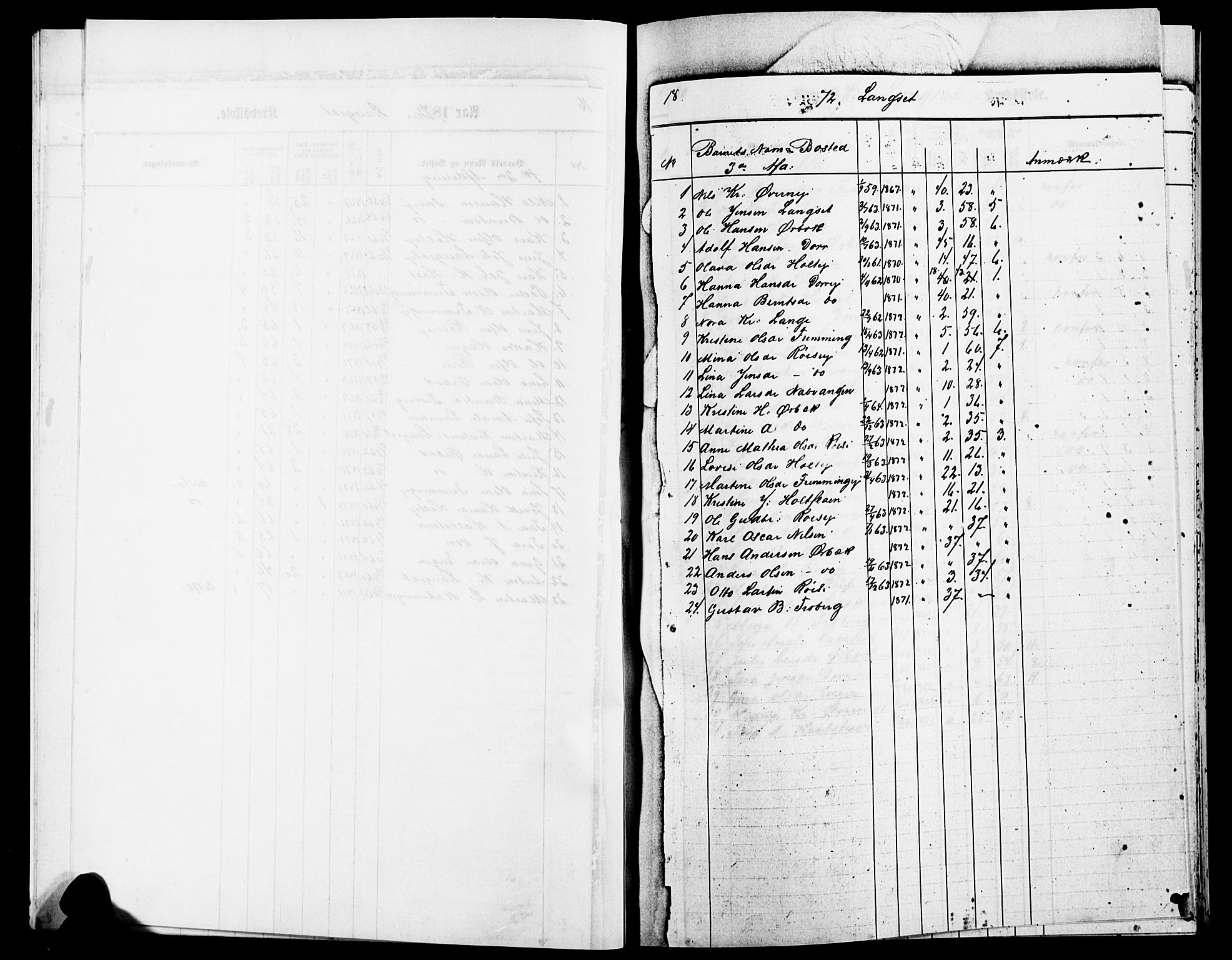 Eidsvoll prestekontor Kirkebøker, AV/SAO-A-10888/O/Oa/L0004: Annen kirkebok nr. 4, 1870-1896, s. 18