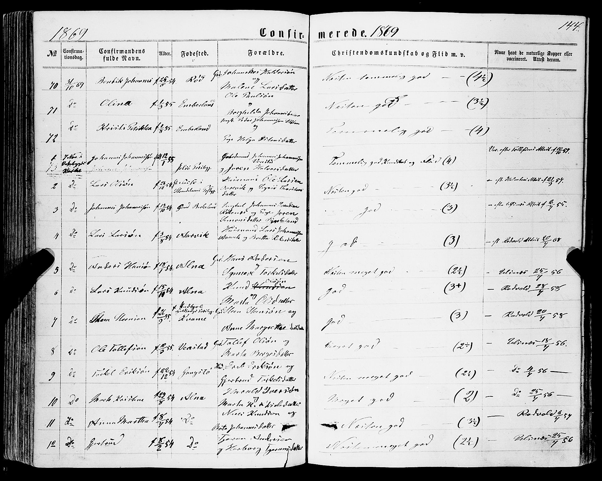 Sveio Sokneprestembete, AV/SAB-A-78501/H/Haa: Ministerialbok nr. A 1, 1861-1877, s. 144