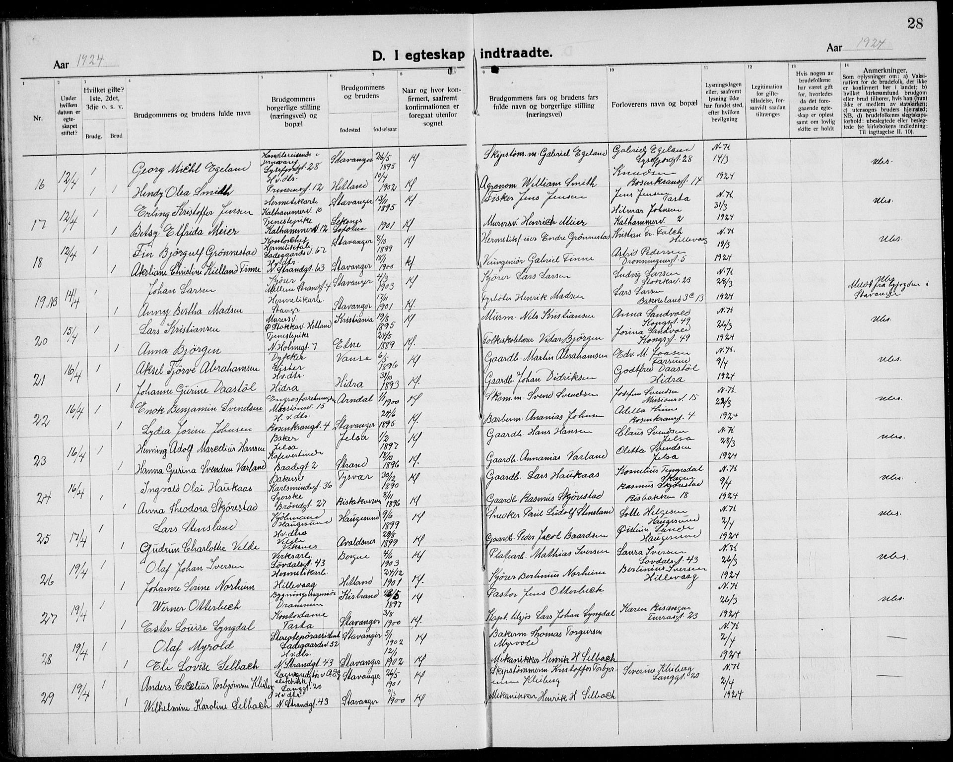 Domkirken sokneprestkontor, AV/SAST-A-101812/001/30/30BB/L0020: Klokkerbok nr. B 20, 1921-1937, s. 28