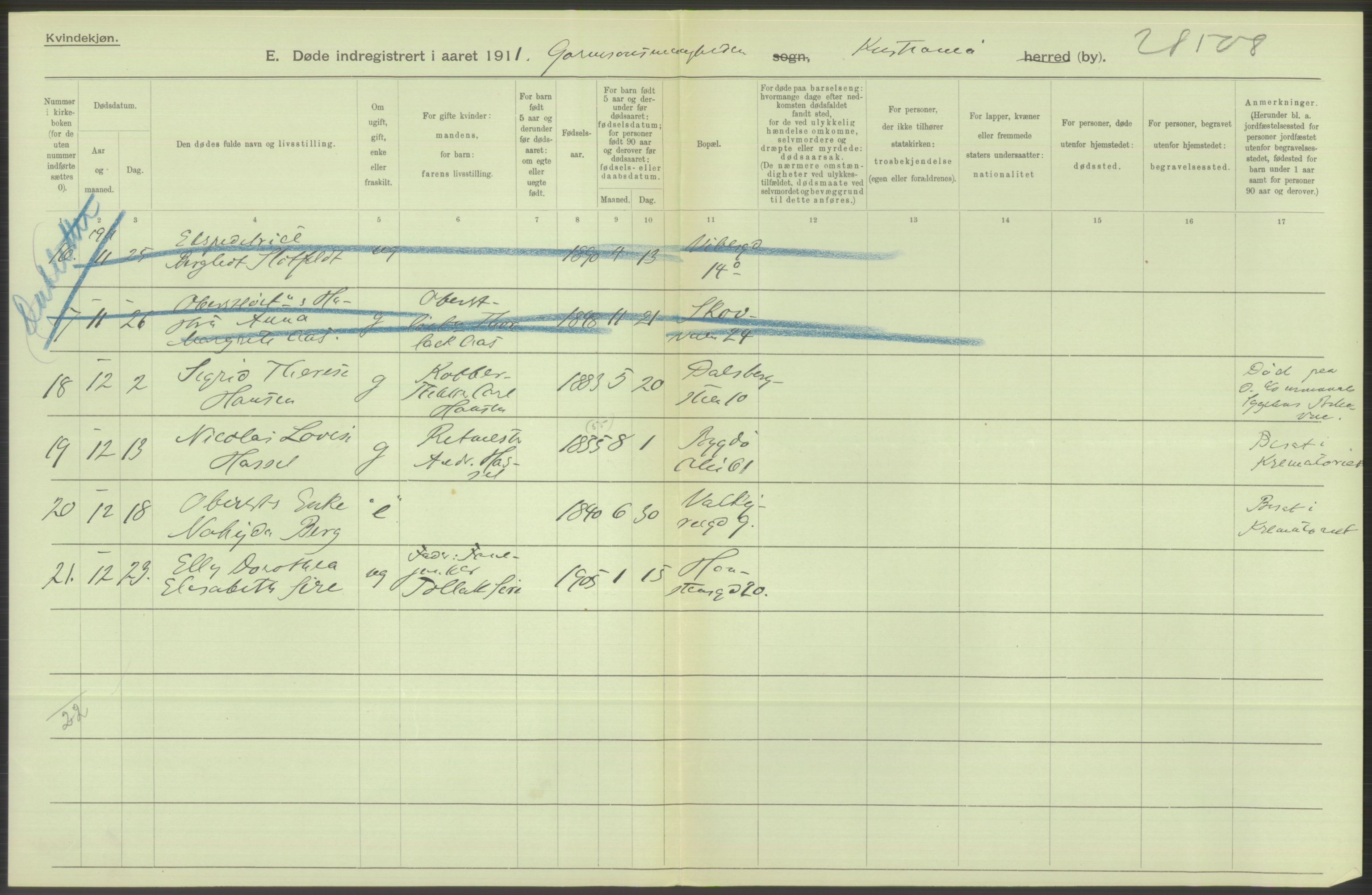 Statistisk sentralbyrå, Sosiodemografiske emner, Befolkning, RA/S-2228/D/Df/Dfb/Dfba/L0010: Kristiania: Døde kvinner samt dødfødte., 1911, s. 438