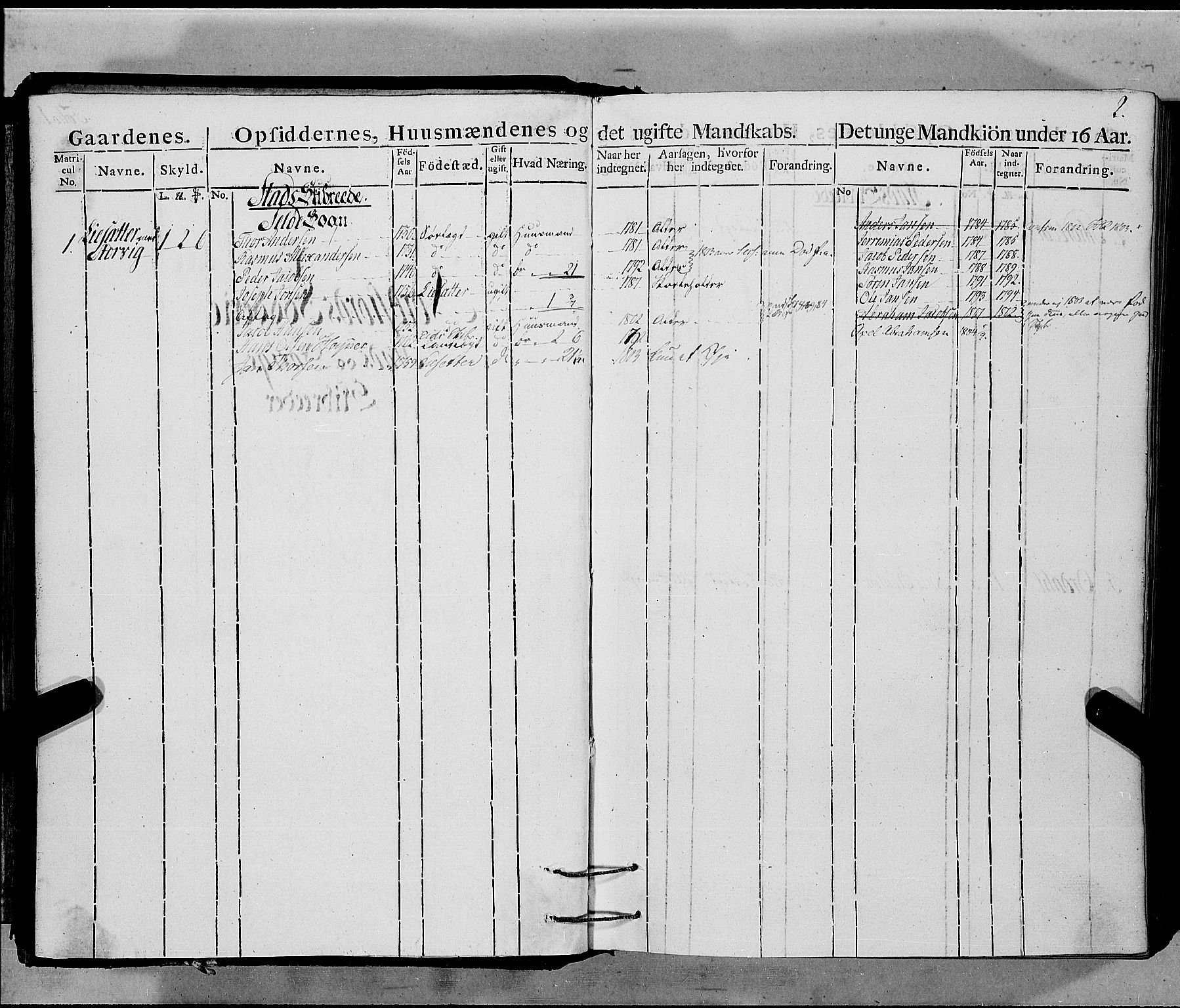 Innrulleringssjefen i Bergen, AV/SAB-A-100050/G/Ga/Gad/L0006: Ekstraruller, 1800