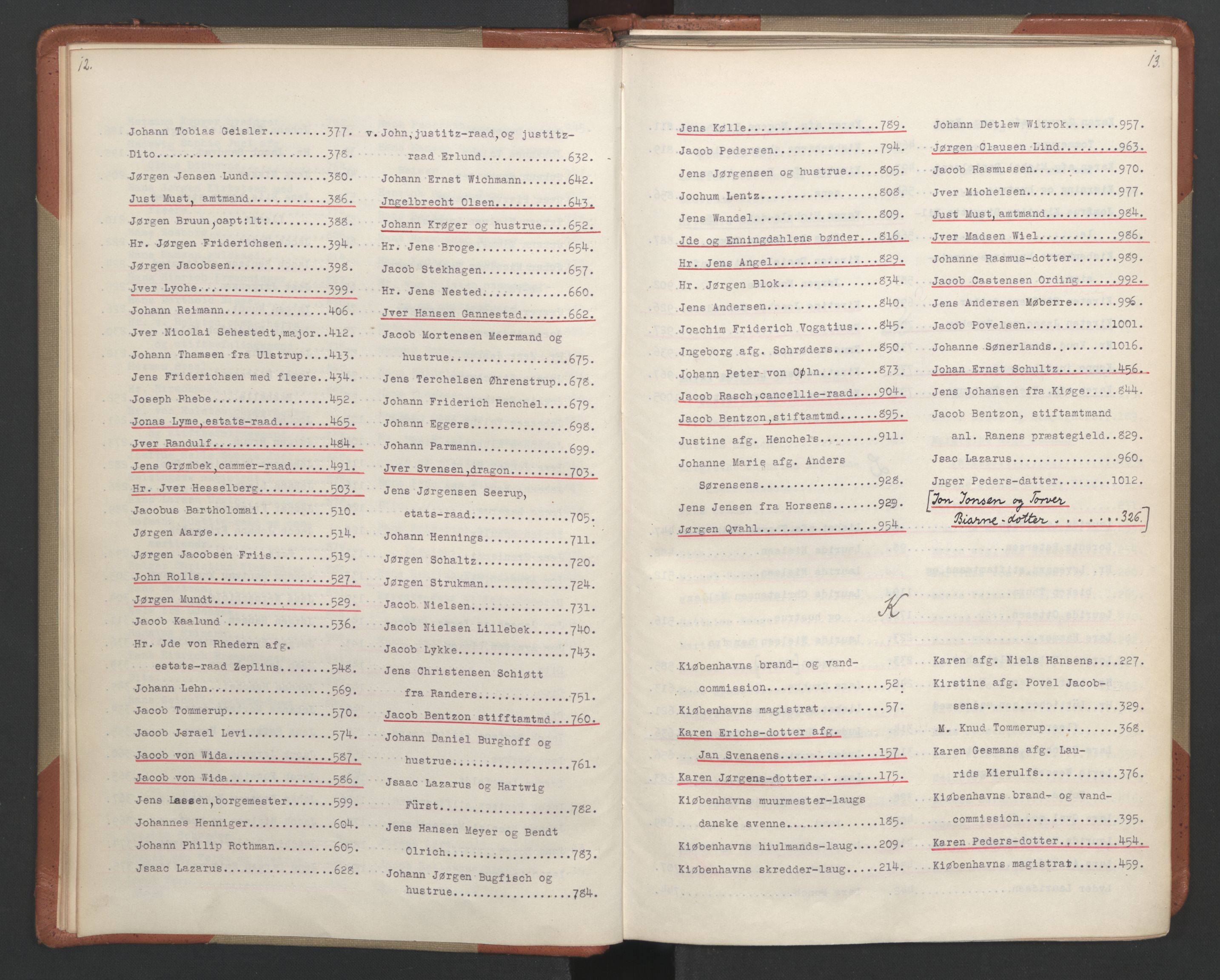 Avskriftsamlingen, AV/RA-EA-4022/F/Fa/L0093: Supplikker, 1730, s. 10