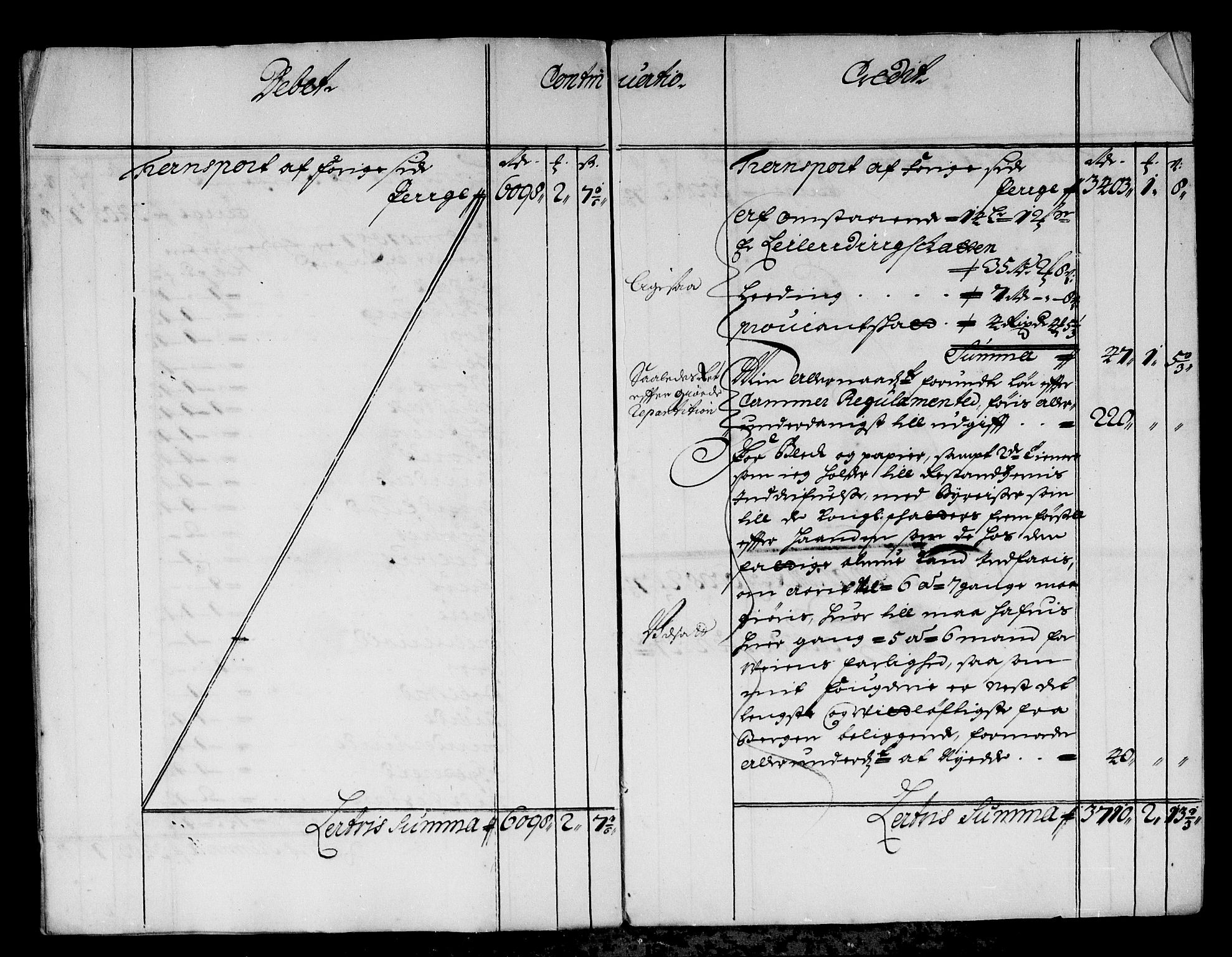 Rentekammeret inntil 1814, Reviderte regnskaper, Stiftamtstueregnskaper, Bergen stiftamt, AV/RA-EA-6043/R/Rc/L0087: Bergen stiftamt, 1688