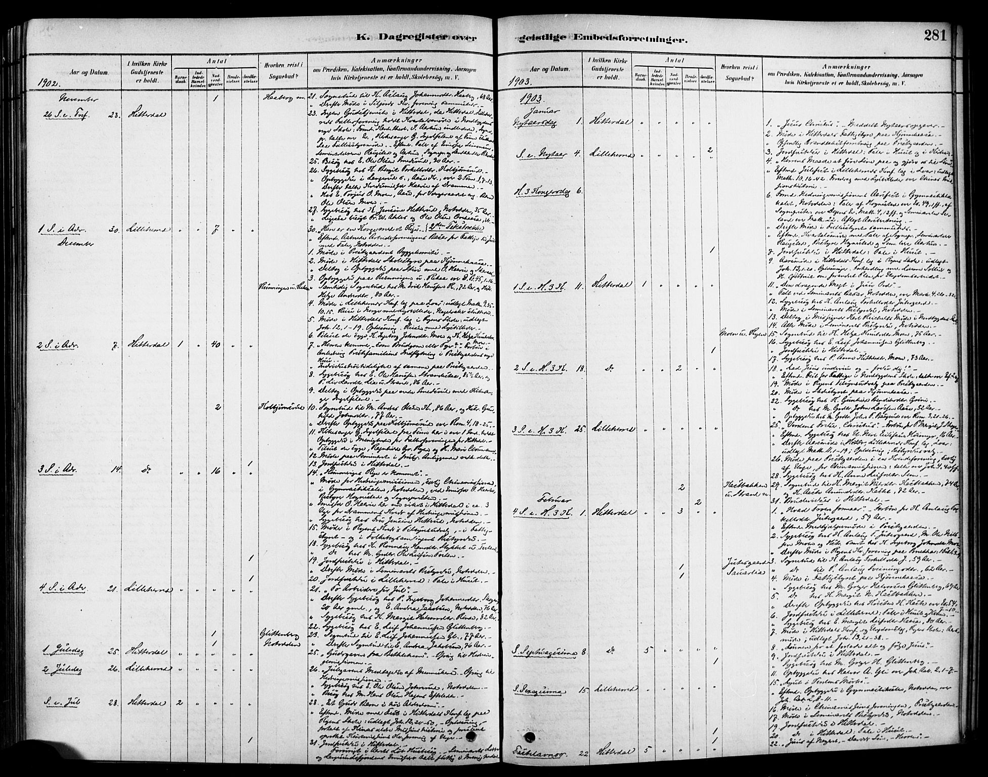 Heddal kirkebøker, SAKO/A-268/F/Fa/L0009: Ministerialbok nr. I 9, 1878-1903, s. 281