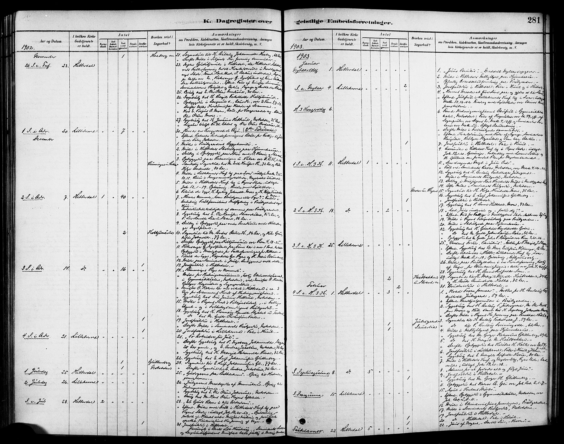 Heddal kirkebøker, AV/SAKO-A-268/F/Fa/L0009: Ministerialbok nr. I 9, 1878-1903, s. 281