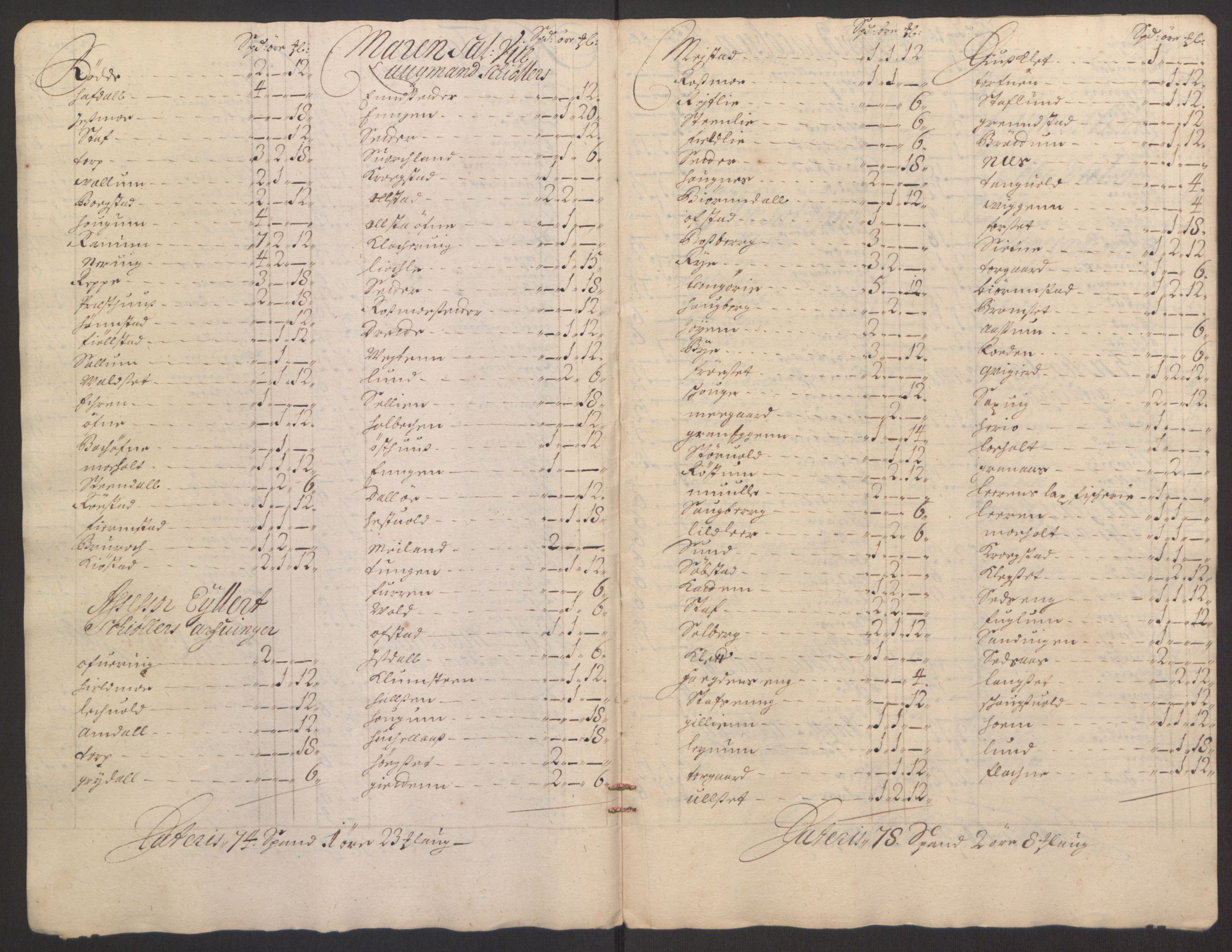 Rentekammeret inntil 1814, Reviderte regnskaper, Fogderegnskap, RA/EA-4092/R61/L4103: Fogderegnskap Strinda og Selbu, 1691-1692, s. 109