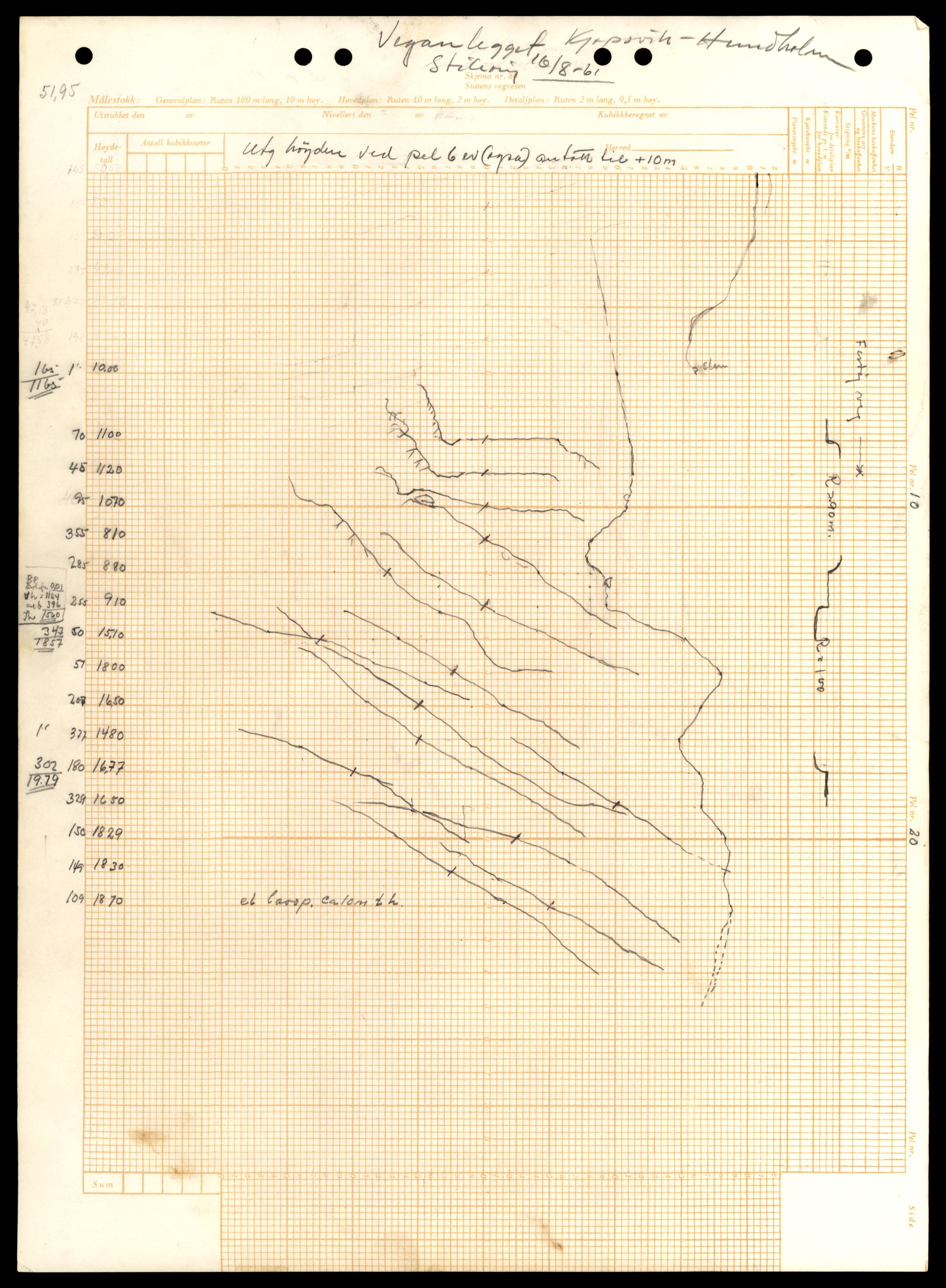 Nordland vegkontor, AV/SAT-A-4181/F/Fa/L0031: Tysfjord/Ballangen/Tjeldsund, 1882-1969, s. 1065