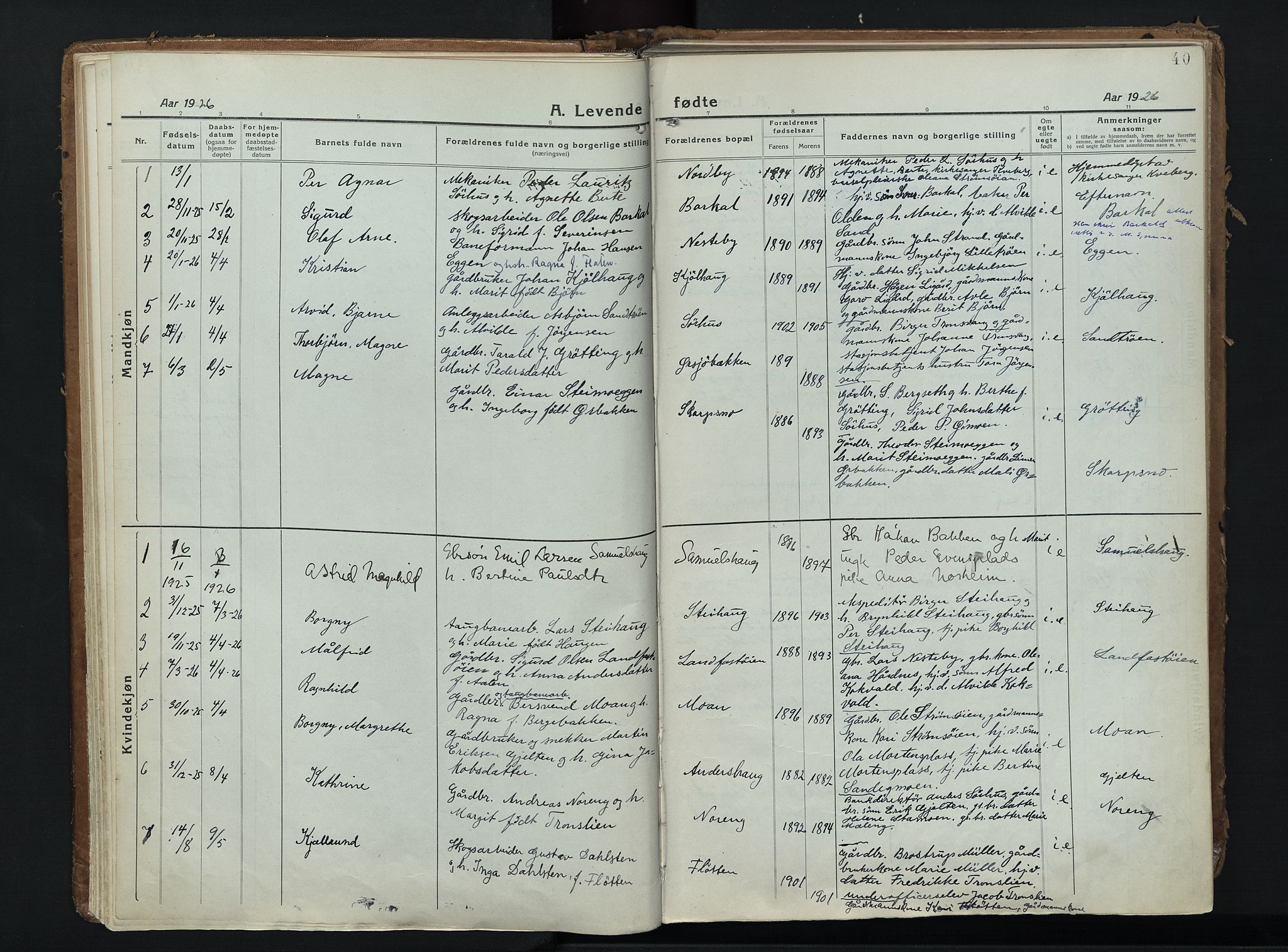 Alvdal prestekontor, AV/SAH-PREST-060/H/Ha/Haa/L0006: Ministerialbok nr. 6, 1920-1937, s. 40