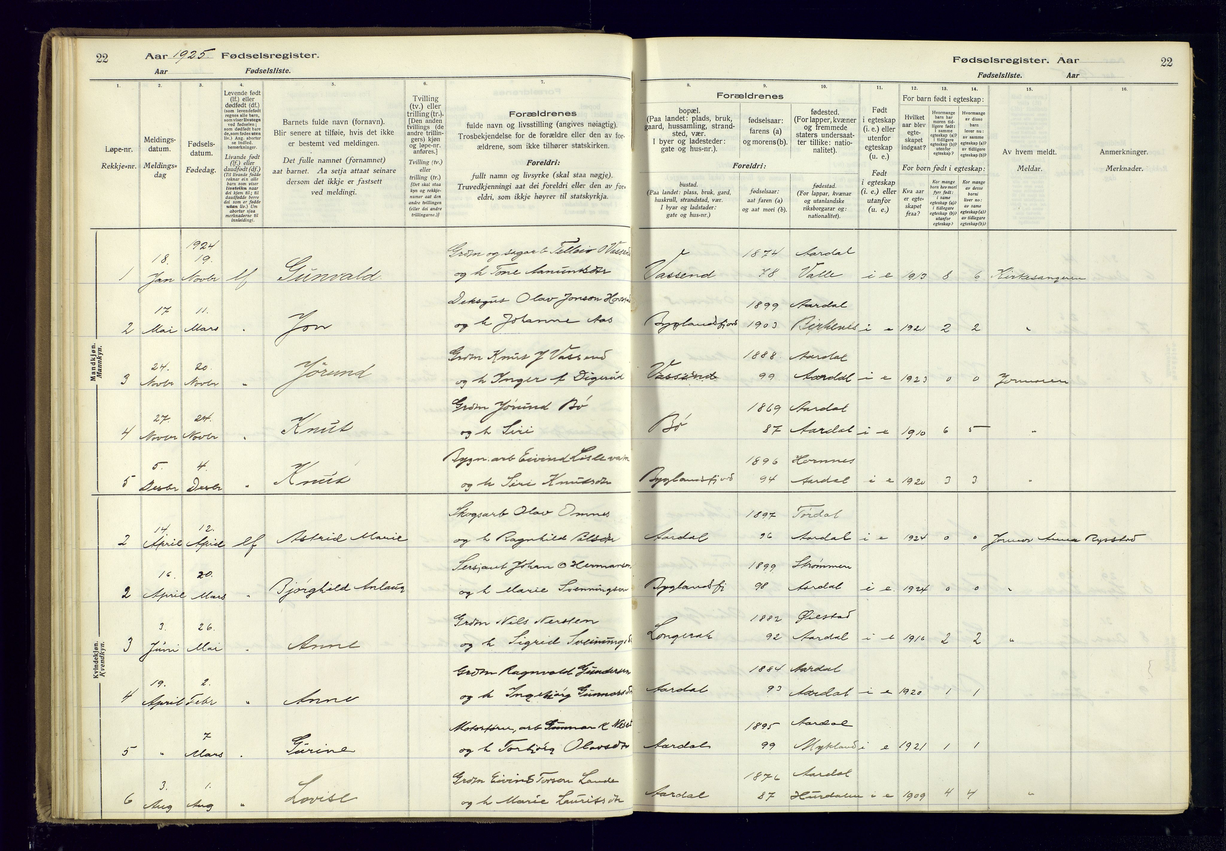 Bygland sokneprestkontor, AV/SAK-1111-0006/J/Ja/L0004: Fødselsregister nr. II.4.5, 1916-1983, s. 22