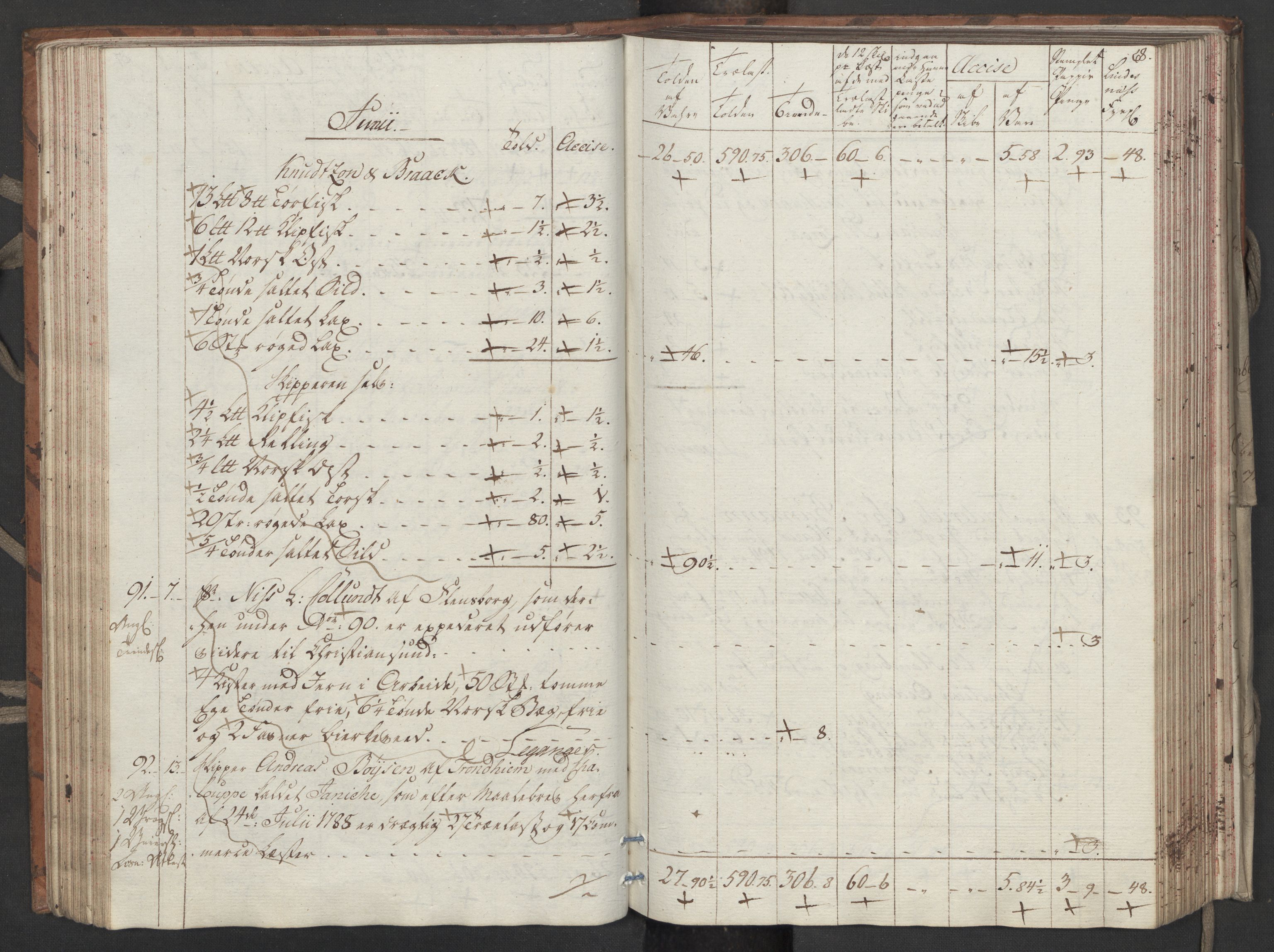 Generaltollkammeret, tollregnskaper, RA/EA-5490/R33/L0206/0001: Tollregnskaper Trondheim A / Utgående tollbok, 1794, s. 67b-68a