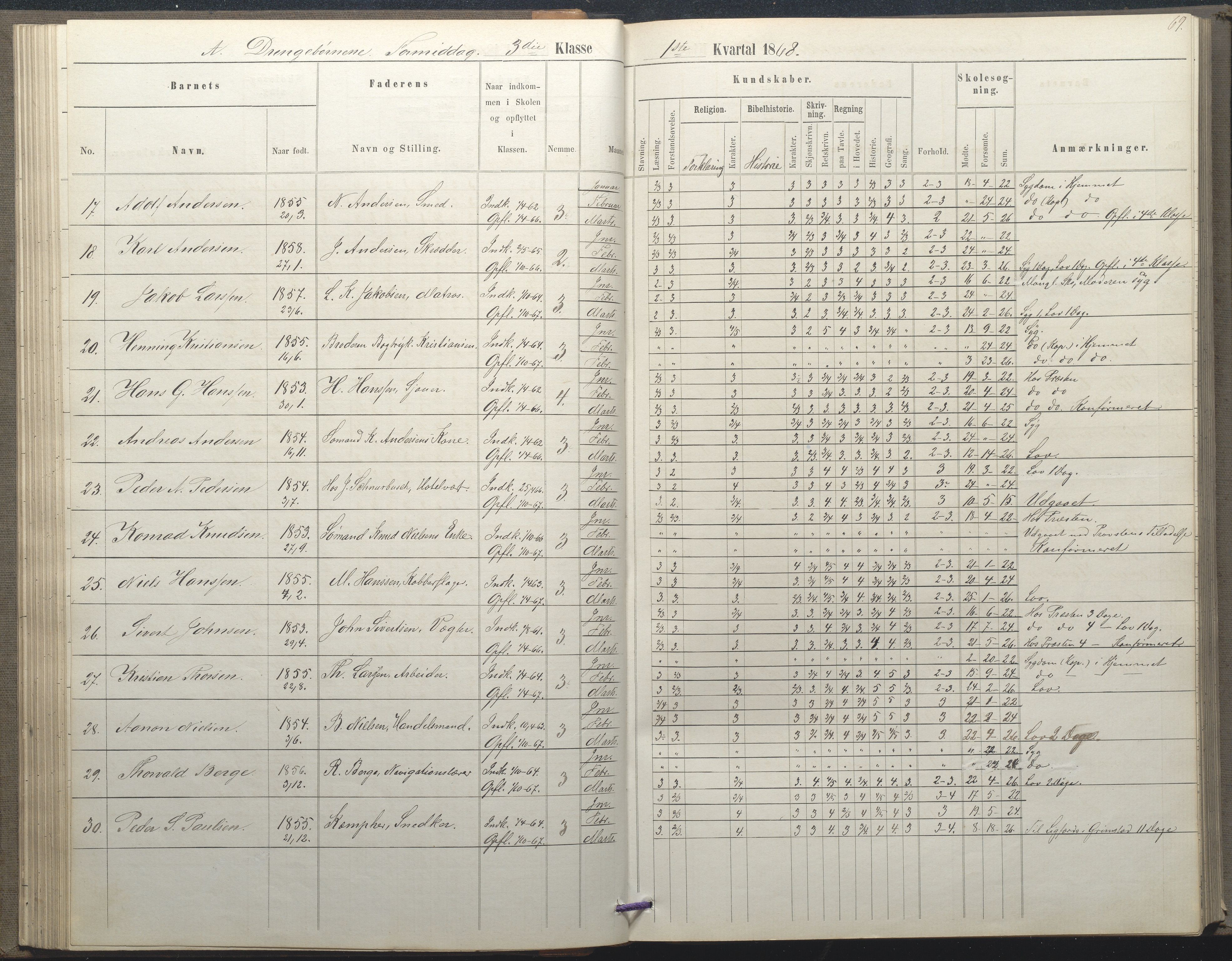 Arendal kommune, Katalog I, AAKS/KA0906-PK-I/07/L0035: Protokoll for øverste klasse (fra 1/10 1867 - 1875 benyttet for 3. klasse), 1865-1867, s. 69