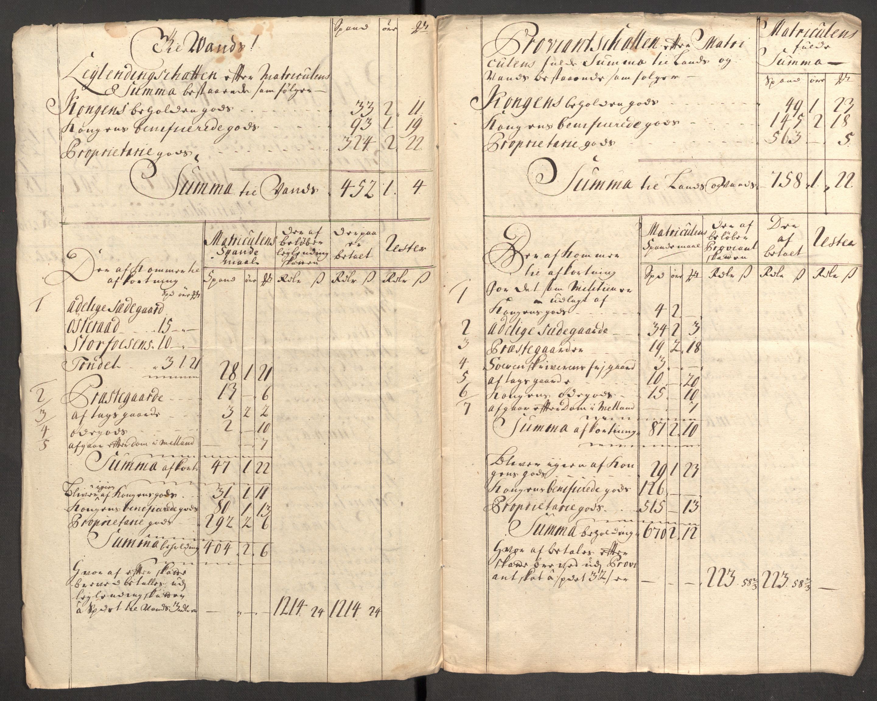 Rentekammeret inntil 1814, Reviderte regnskaper, Fogderegnskap, RA/EA-4092/R57/L3858: Fogderegnskap Fosen, 1708-1709, s. 488
