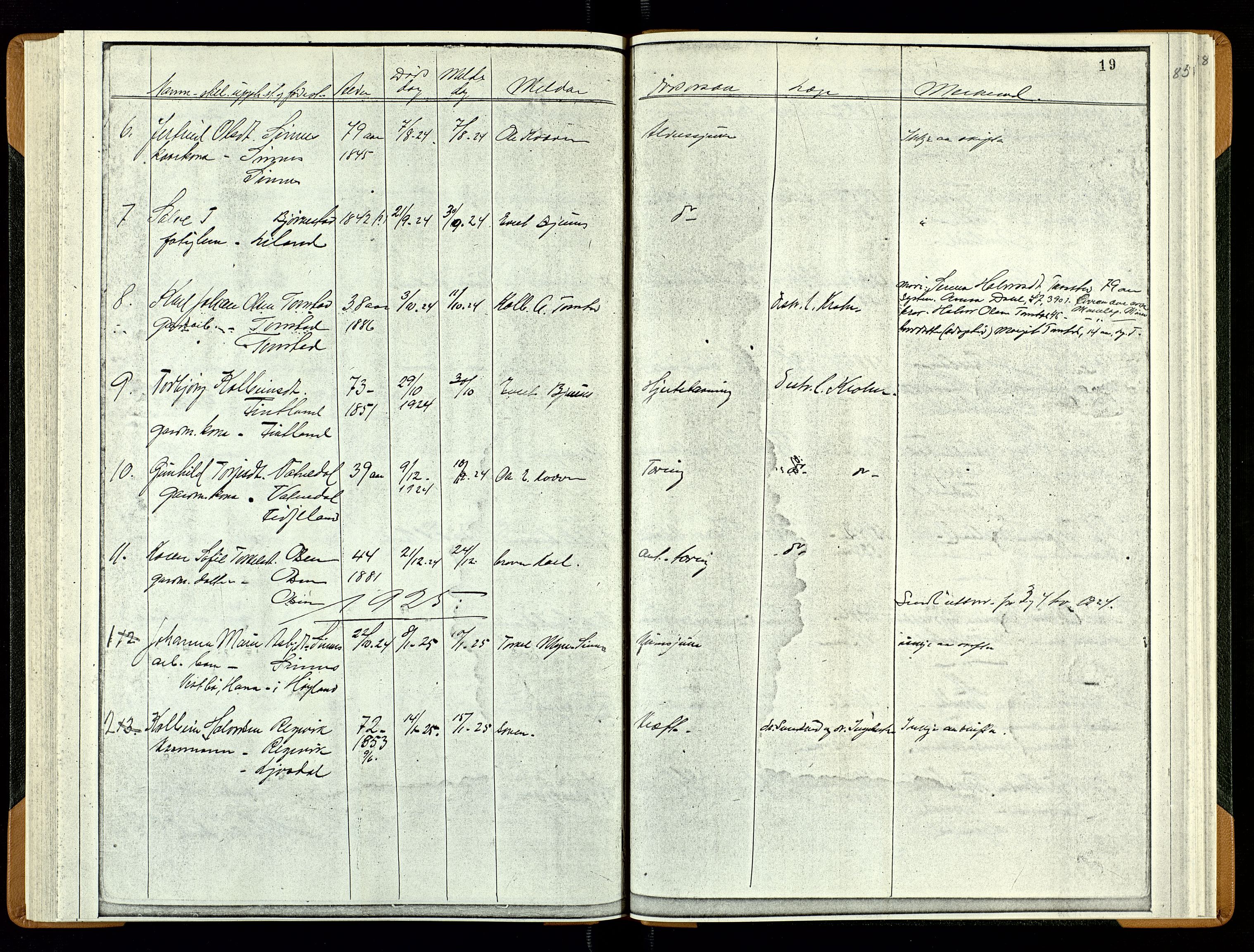 Sirdal lensmannskontor, AV/SAK-1241-0039/F/Fe/L0001: Fortegnelse anmeldte dødsfall nr 27a, 1863-1934, s. 85