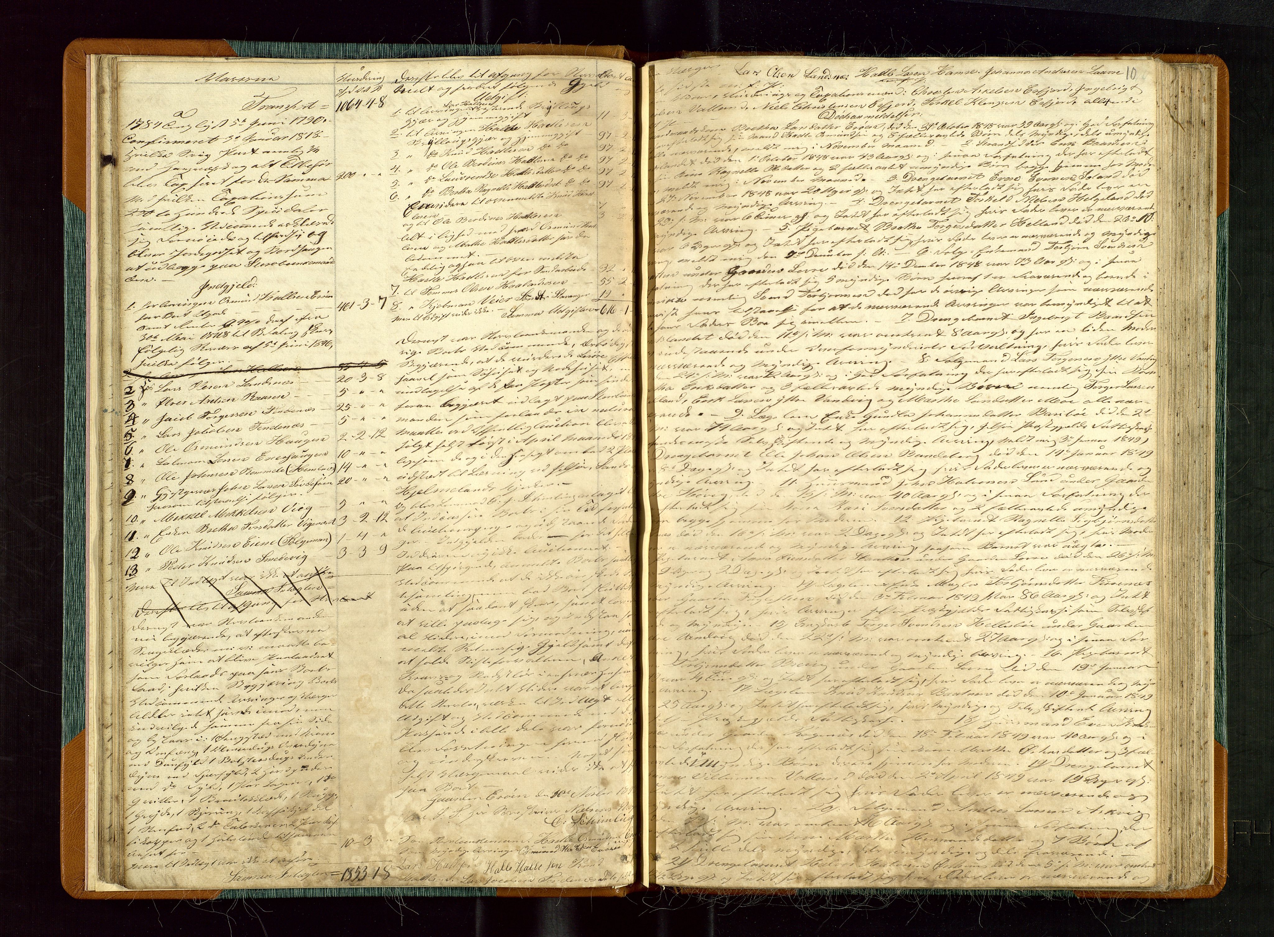 Ryfylke tingrett, AV/SAST-A-100055/001/IV/IVE/L0002: Skifteregistreringsprotokoll Jelsa, 1848-1856, s. 10