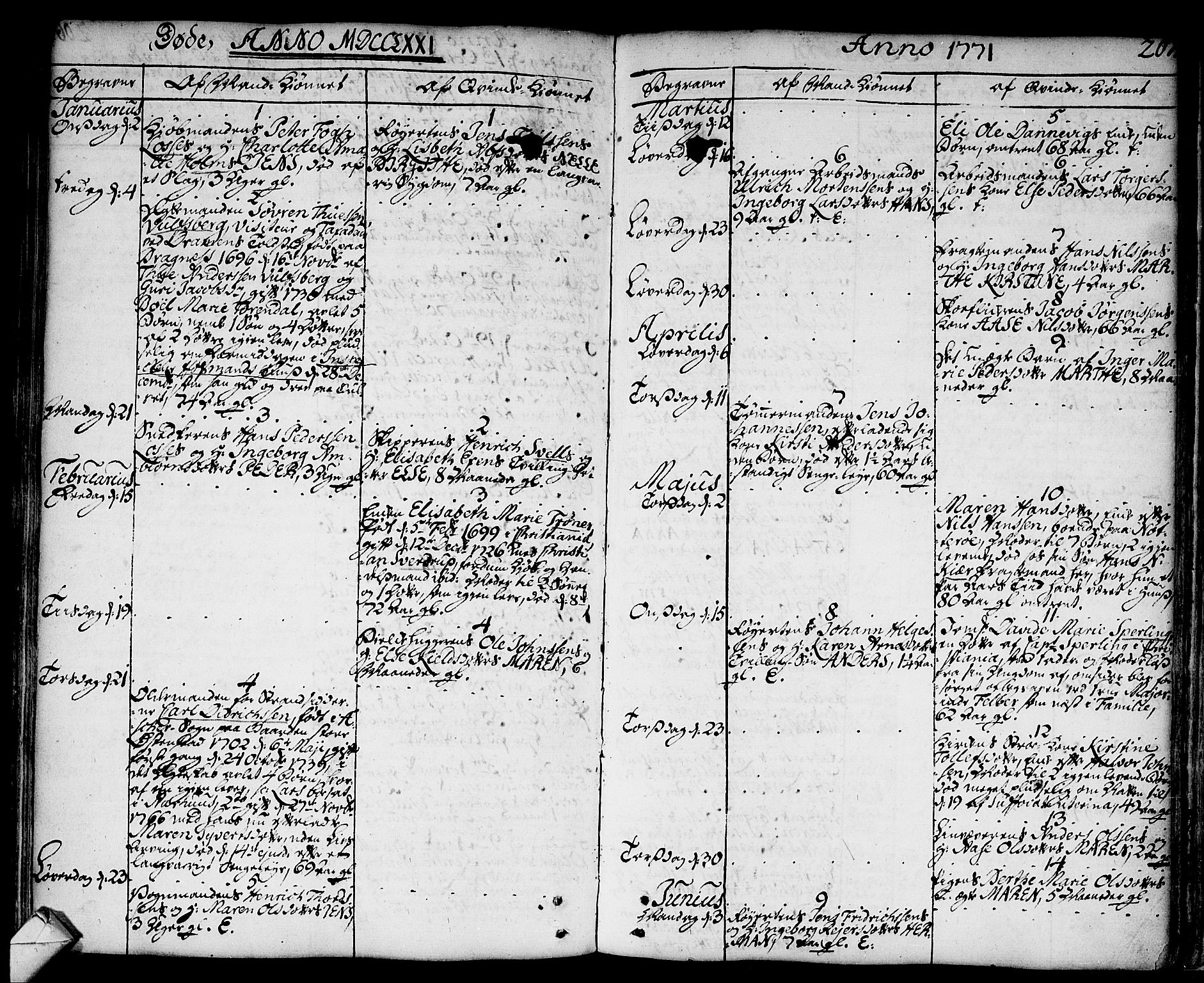 Strømsø kirkebøker, AV/SAKO-A-246/F/Fa/L0009: Ministerialbok nr. I 9, 1752-1791, s. 207