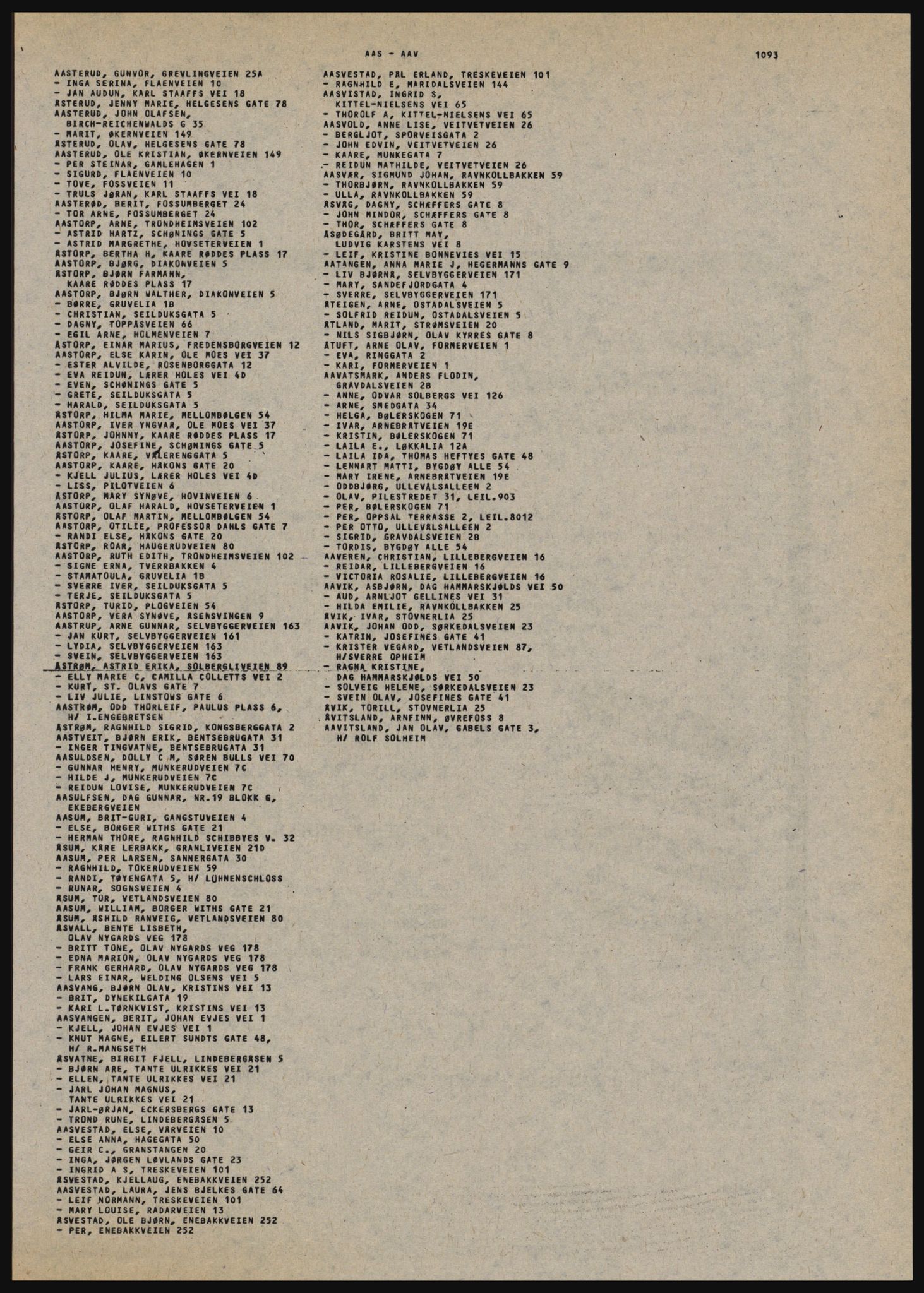 Kristiania/Oslo adressebok, PUBL/-, 1981-1982, s. 1093