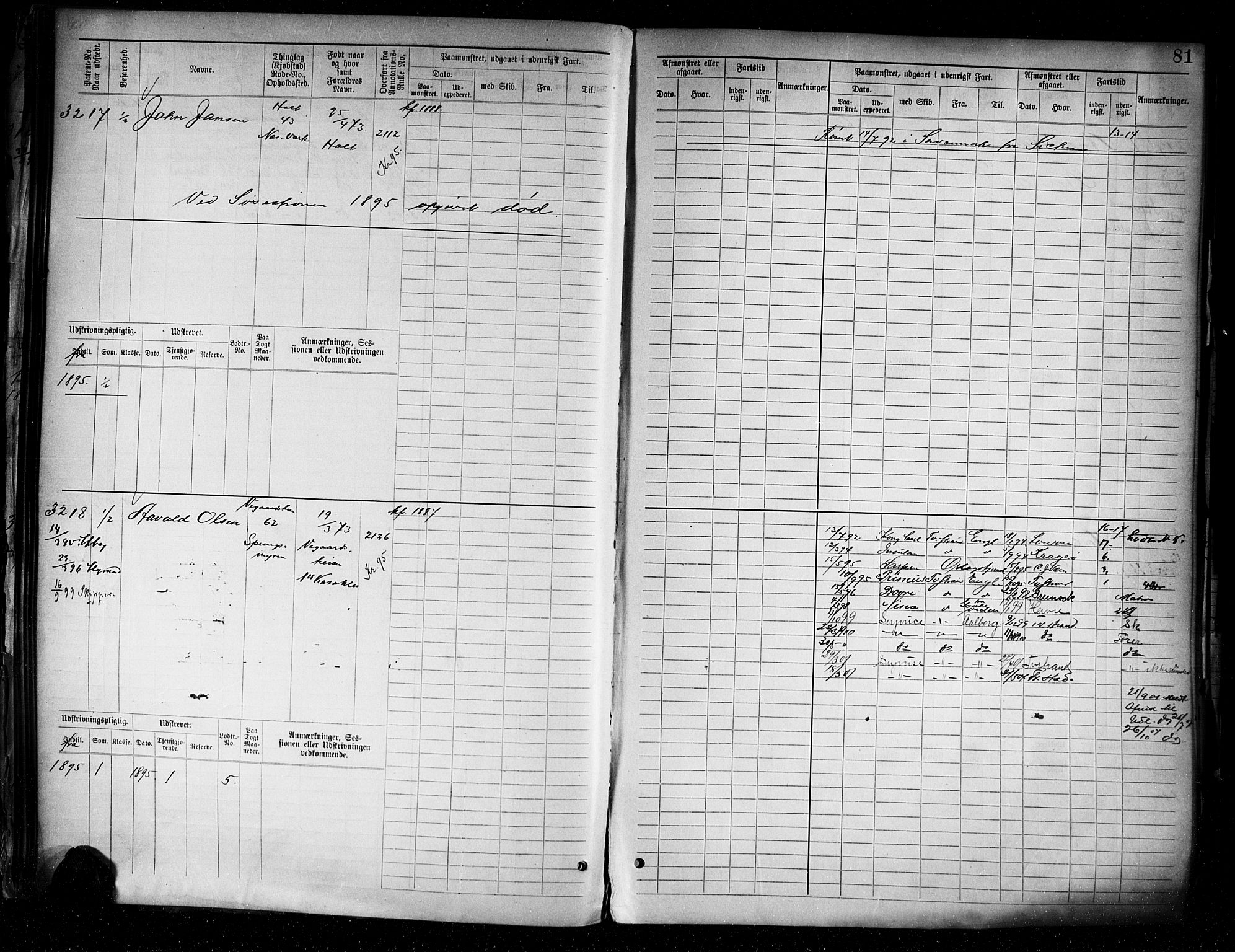 Tvedestrand mønstringskrets, AV/SAK-2031-0011/F/Fb/L0005: Hovedrulle A nr 3057-3817, R-6, 1890-1920, s. 83