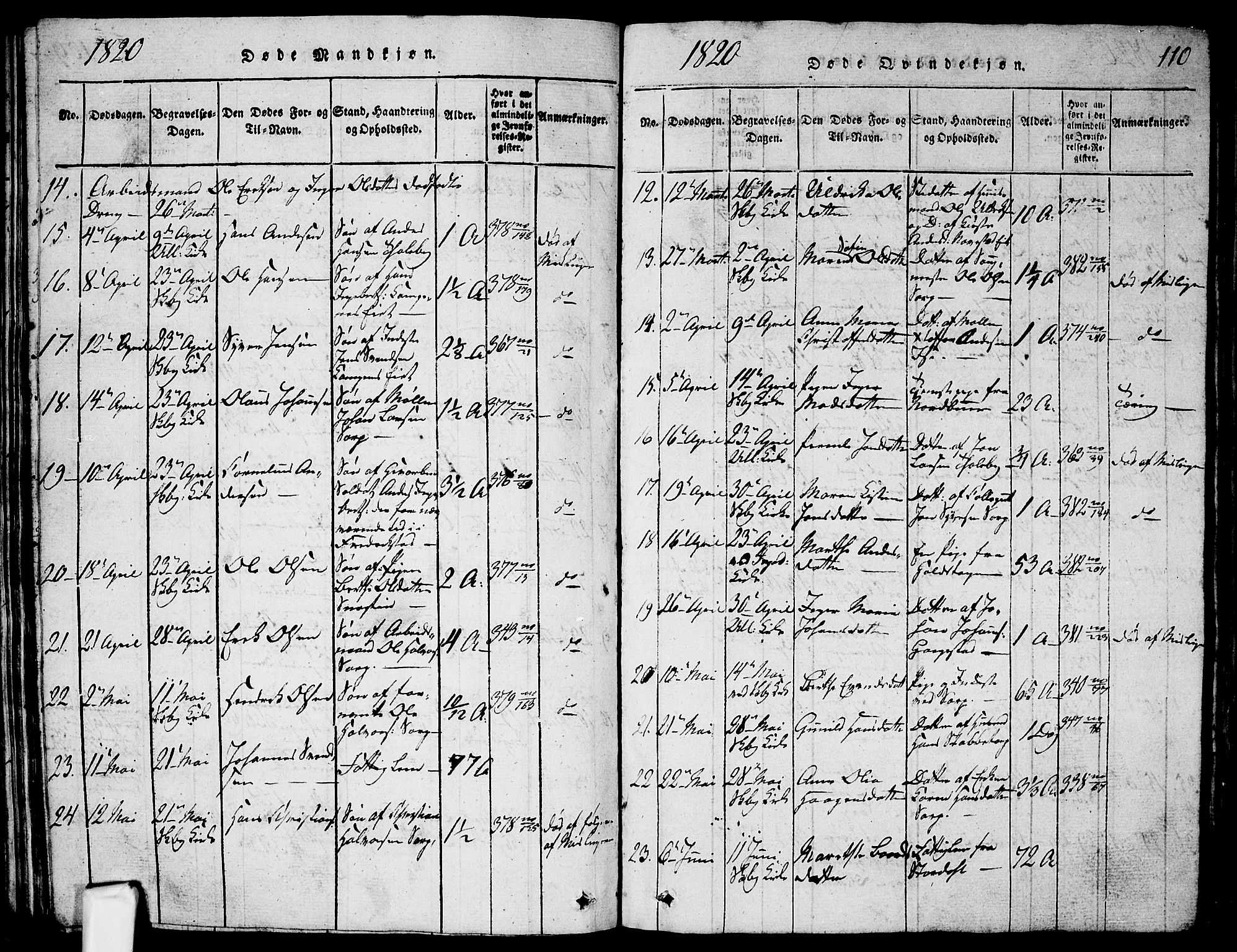 Skjeberg prestekontor Kirkebøker, AV/SAO-A-10923/G/Ga/L0001: Klokkerbok nr. I 1, 1815-1830, s. 110