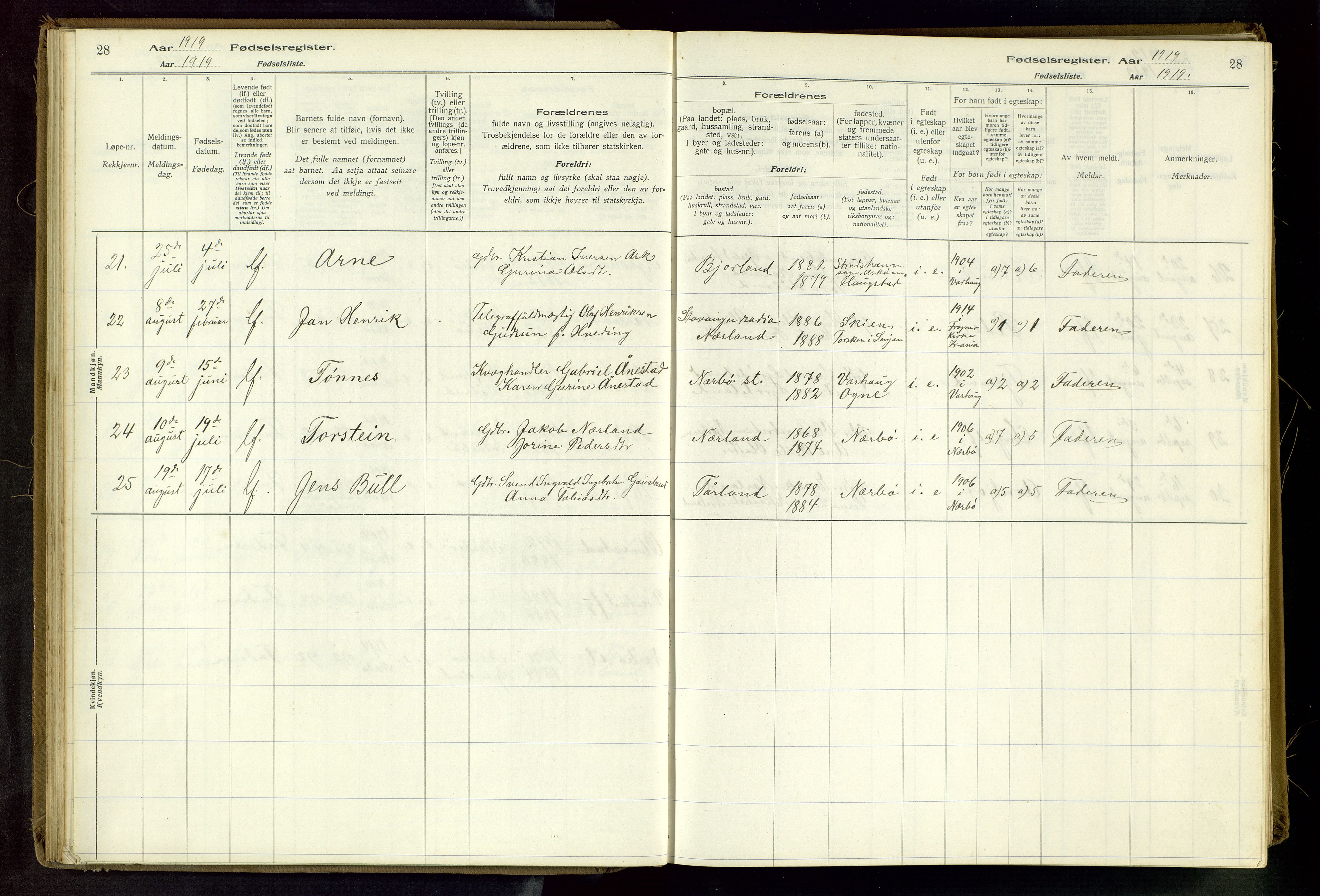 Hå sokneprestkontor, AV/SAST-A-101801/002/C/L0001: Fødselsregister nr. 1, 1916-1945, s. 28