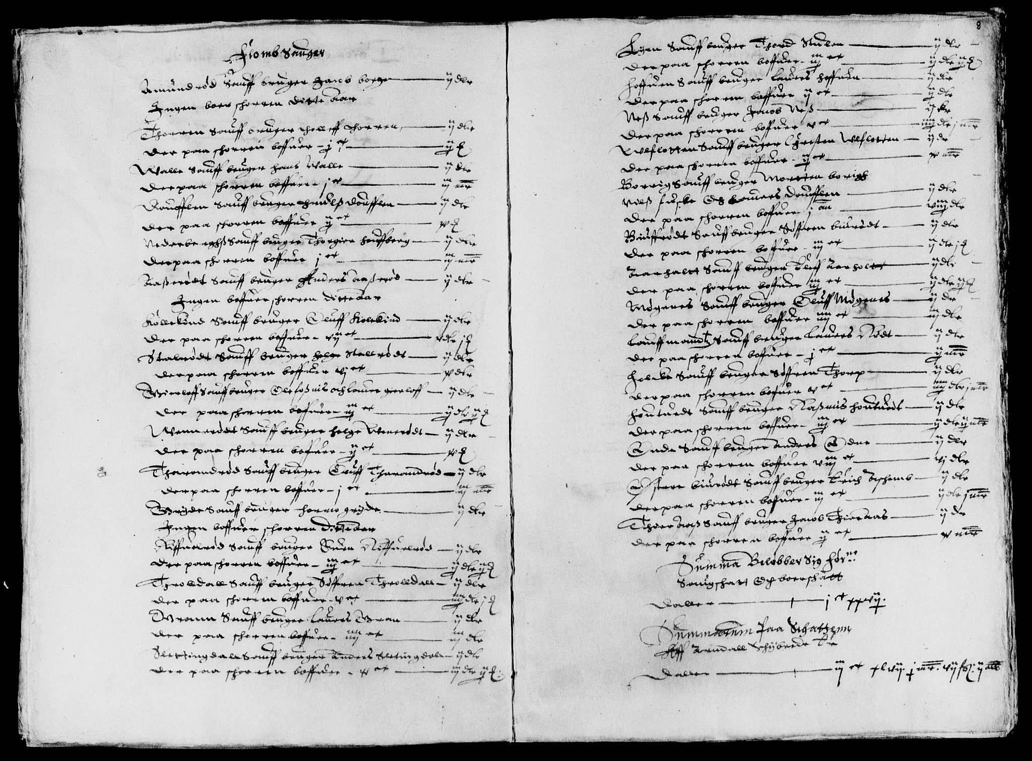 Rentekammeret inntil 1814, Reviderte regnskaper, Lensregnskaper, AV/RA-EA-5023/R/Rb/Rbo/L0005: Tønsberg len, 1618-1621
