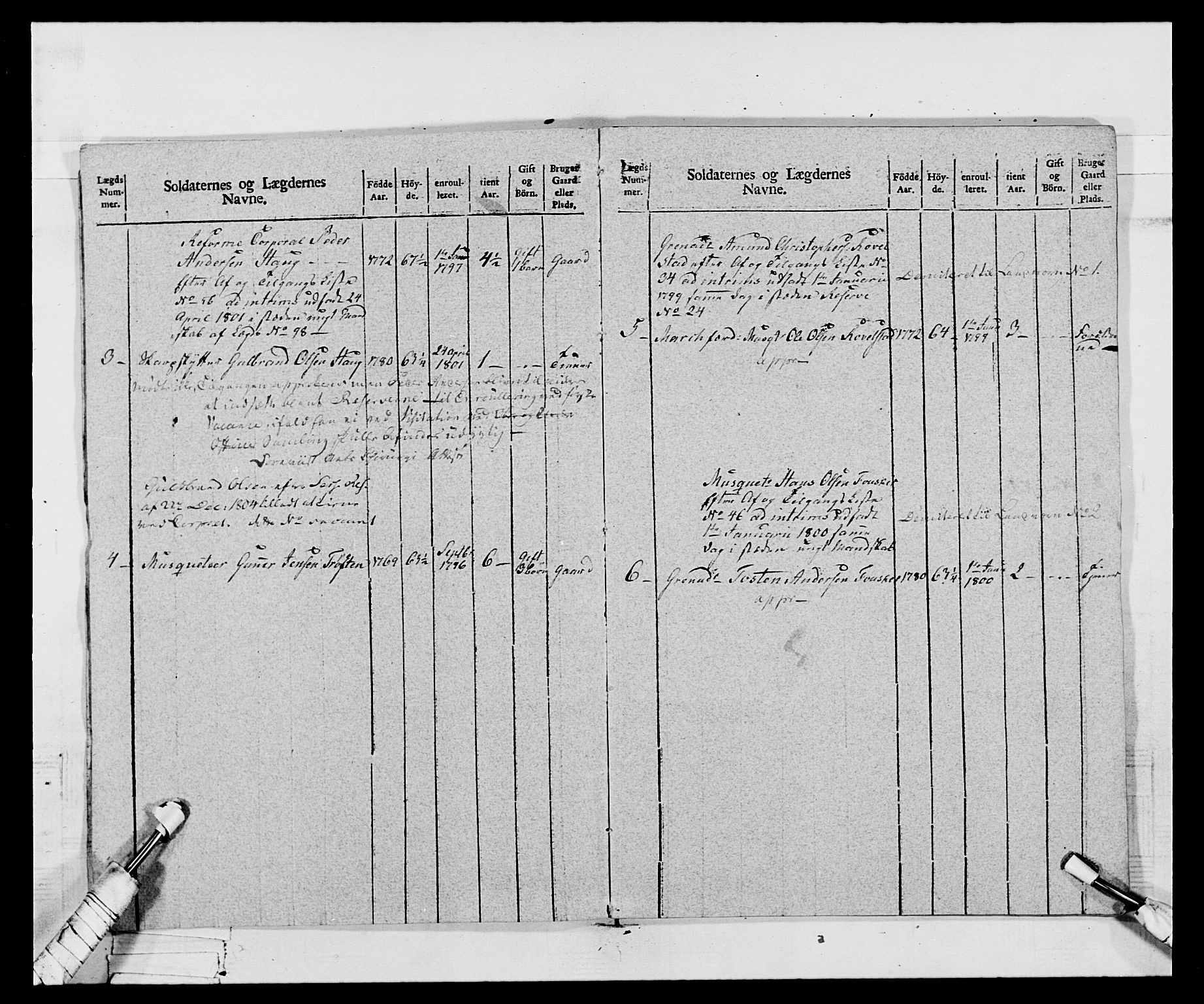 Generalitets- og kommissariatskollegiet, Det kongelige norske kommissariatskollegium, AV/RA-EA-5420/E/Eh/L0068: Opplandske nasjonale infanteriregiment, 1802-1805, s. 65