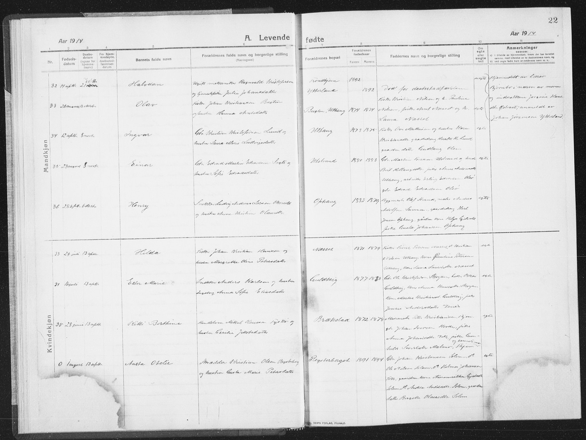 Ministerialprotokoller, klokkerbøker og fødselsregistre - Sør-Trøndelag, SAT/A-1456/659/L0747: Klokkerbok nr. 659C04, 1913-1938, s. 22