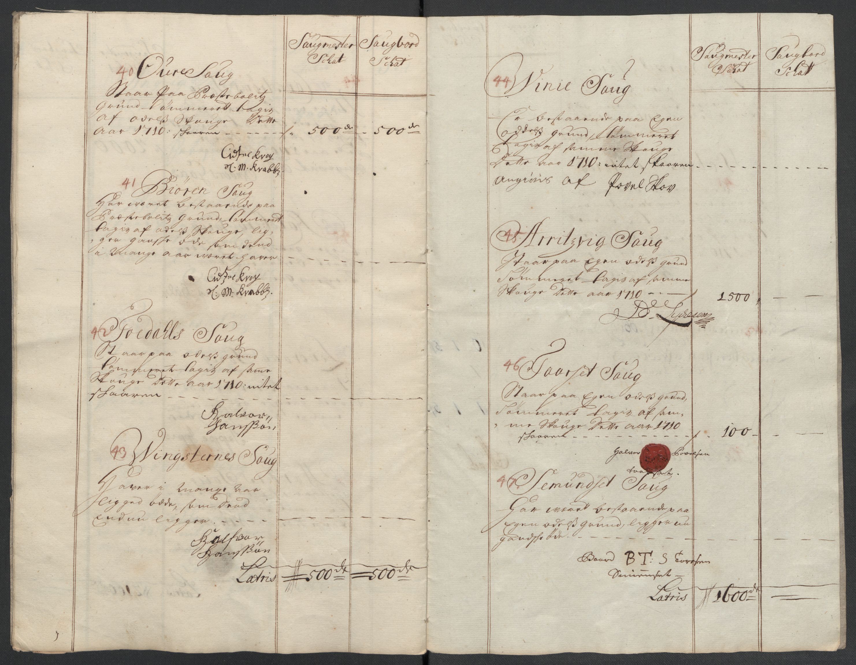 Rentekammeret inntil 1814, Reviderte regnskaper, Fogderegnskap, AV/RA-EA-4092/R56/L3744: Fogderegnskap Nordmøre, 1709-1710, s. 261