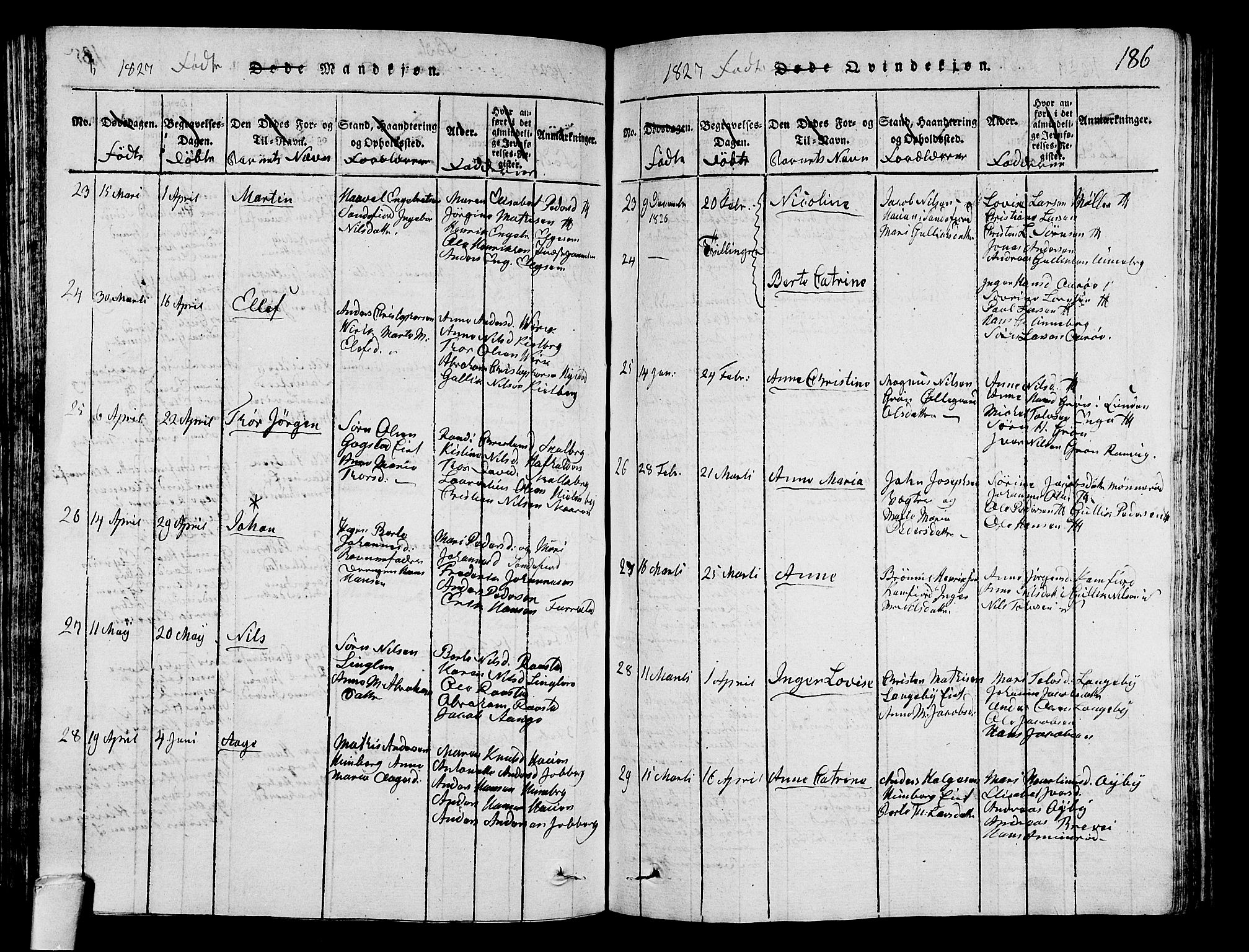 Sandar kirkebøker, AV/SAKO-A-243/G/Ga/L0001: Klokkerbok nr. 1, 1814-1835, s. 186