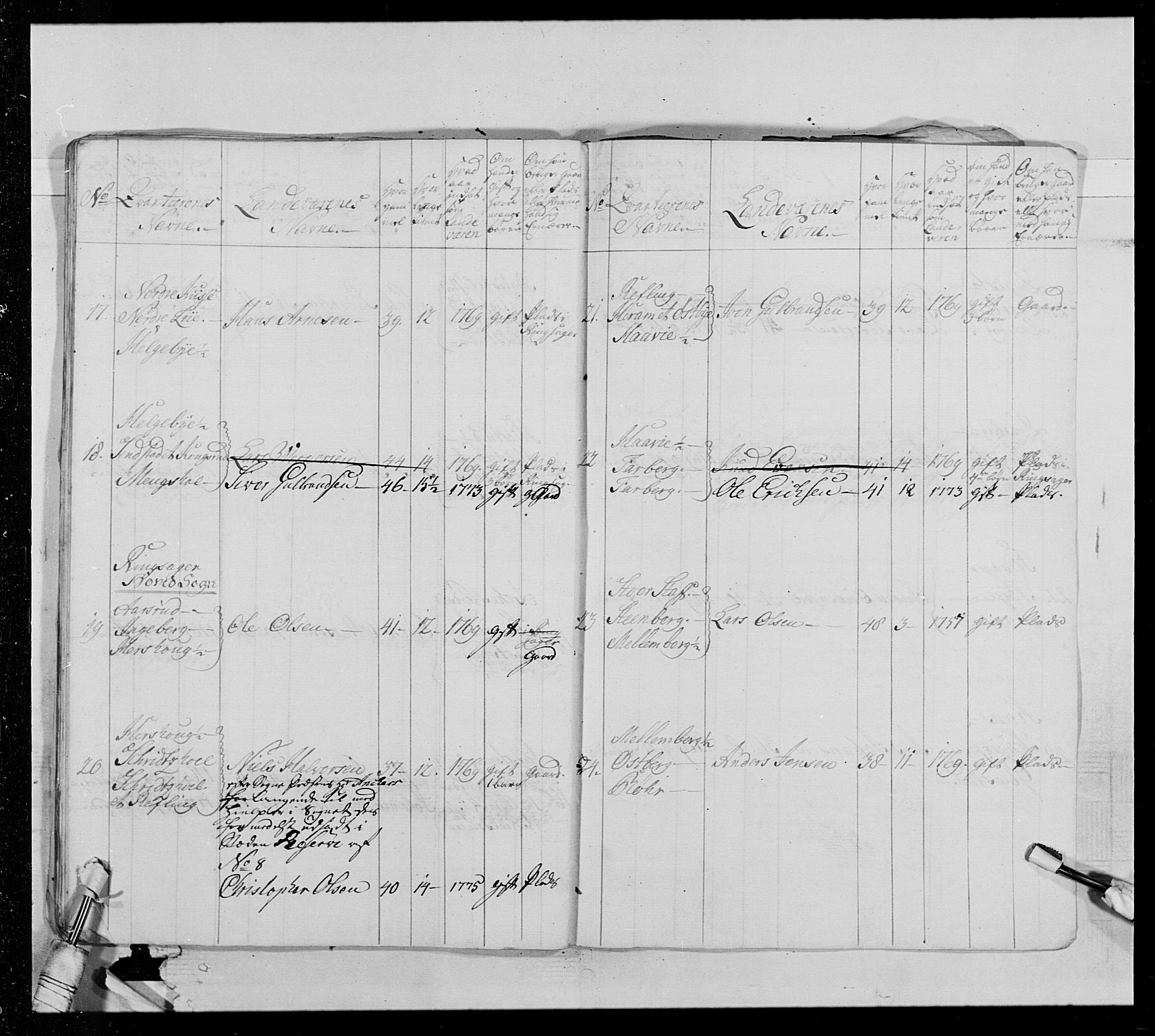 Generalitets- og kommissariatskollegiet, Det kongelige norske kommissariatskollegium, AV/RA-EA-5420/E/Eh/L0013: 3. Sønnafjelske dragonregiment, 1771-1773, s. 347