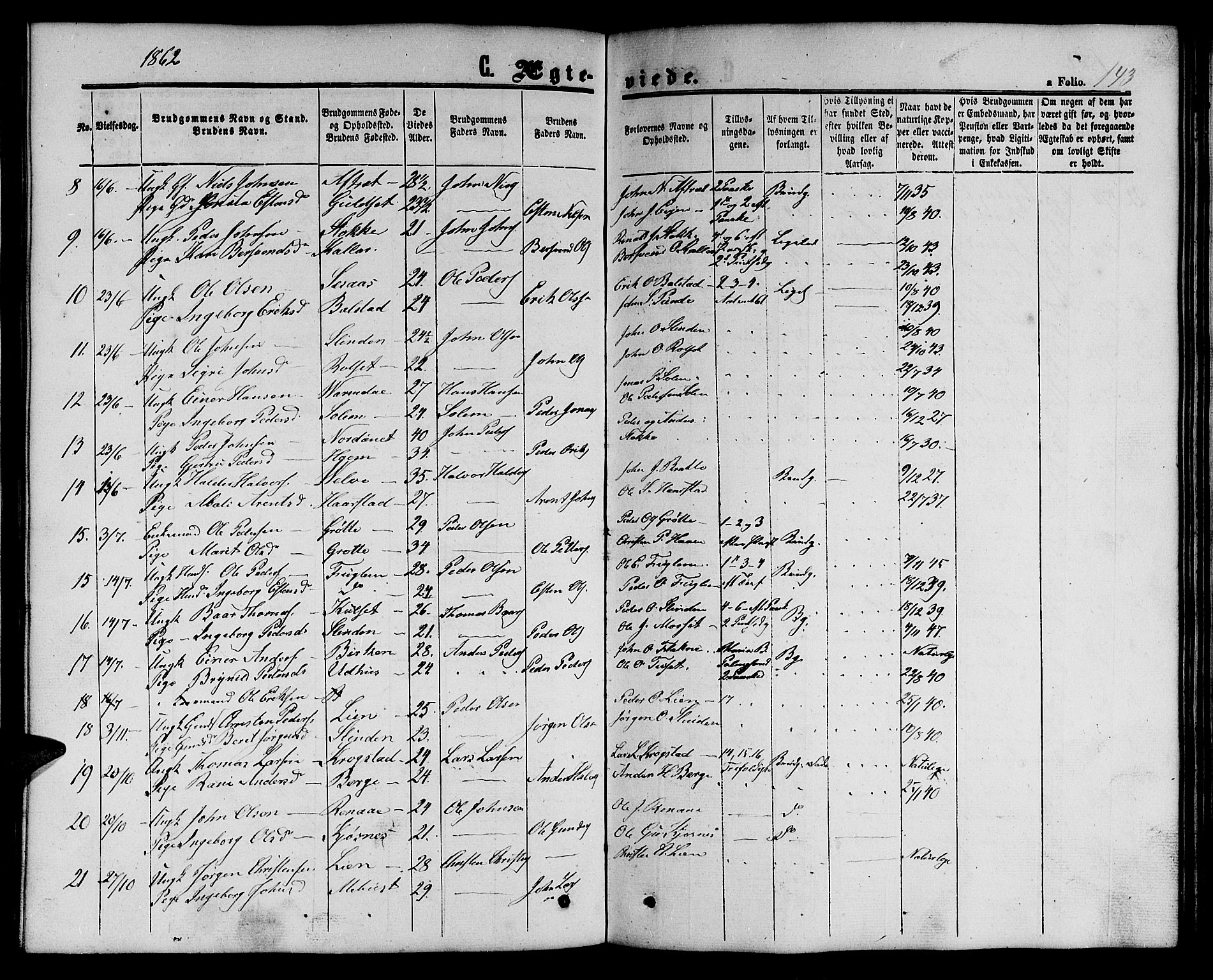 Ministerialprotokoller, klokkerbøker og fødselsregistre - Sør-Trøndelag, AV/SAT-A-1456/695/L1155: Klokkerbok nr. 695C06, 1859-1868, s. 143