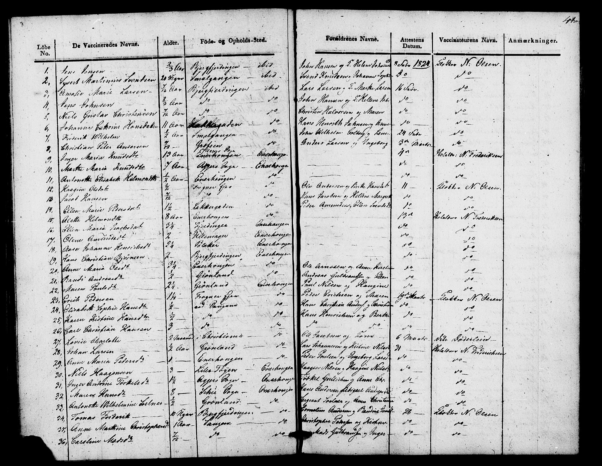 Aker prestekontor kirkebøker, AV/SAO-A-10861/F/L0021: Vaksinasjonsprotokoll nr. 21, 1819-1824, s. 41