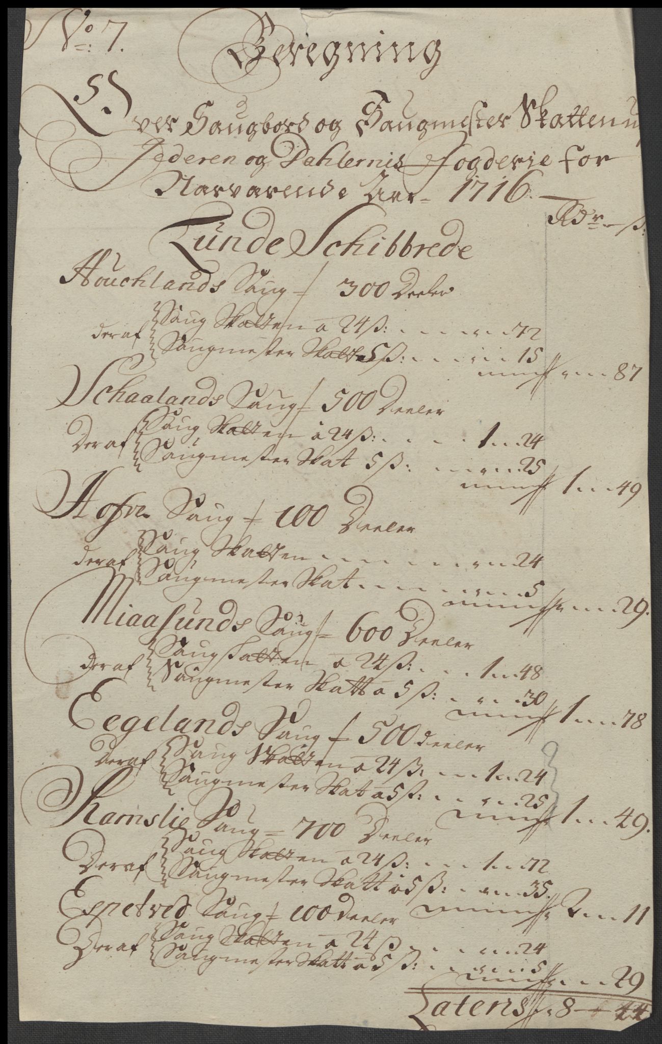 Rentekammeret inntil 1814, Reviderte regnskaper, Fogderegnskap, AV/RA-EA-4092/R46/L2740: Fogderegnskap Jæren og Dalane, 1715-1716, s. 323