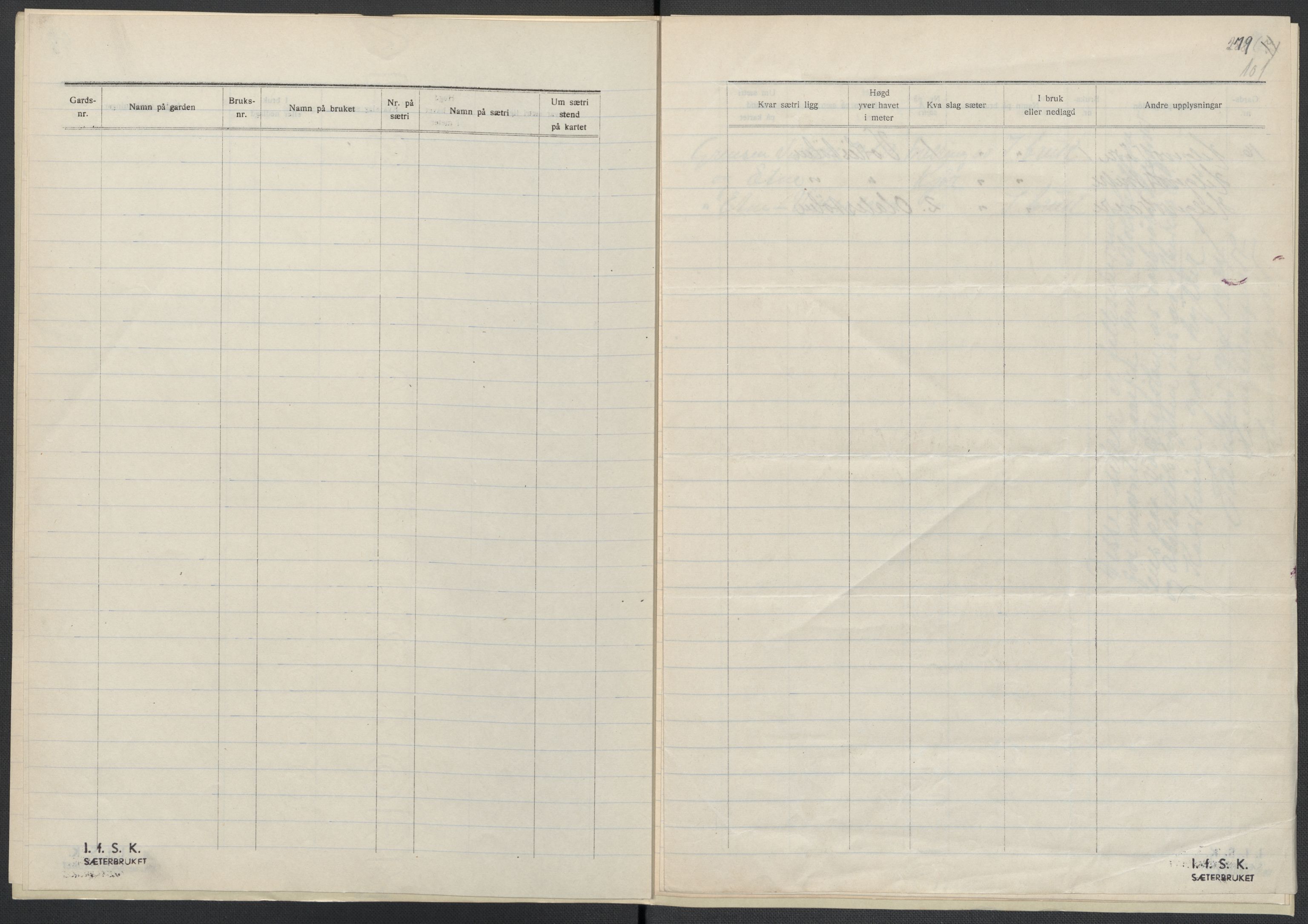 Instituttet for sammenlignende kulturforskning, AV/RA-PA-0424/F/Fc/L0009/0001: Eske B9: / Rogaland (perm XXII), 1932-1935, s. 101