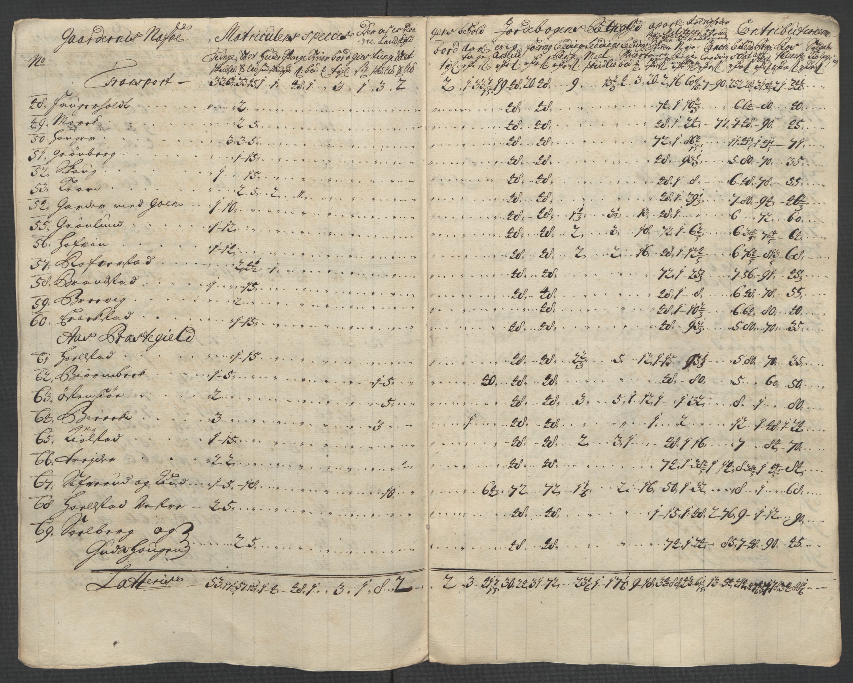 Rentekammeret inntil 1814, Reviderte regnskaper, Fogderegnskap, RA/EA-4092/R10/L0447: Fogderegnskap Aker og Follo, 1707-1709, s. 342