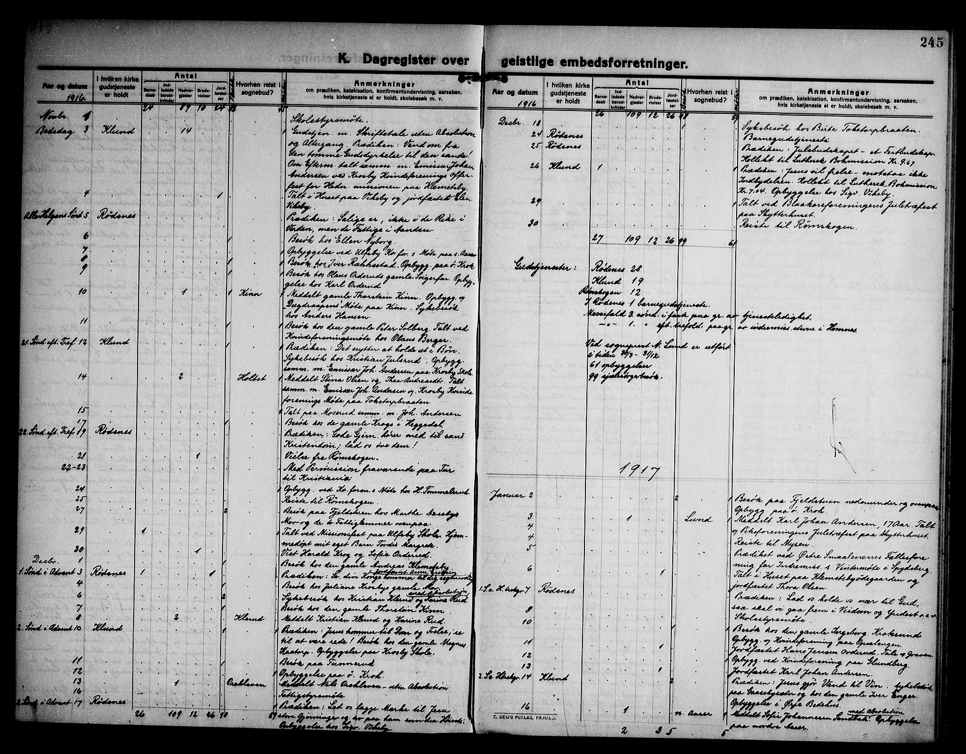 Rødenes prestekontor Kirkebøker, AV/SAO-A-2005/F/Fa/L0012: Ministerialbok nr. I 12, 1911-1926, s. 245