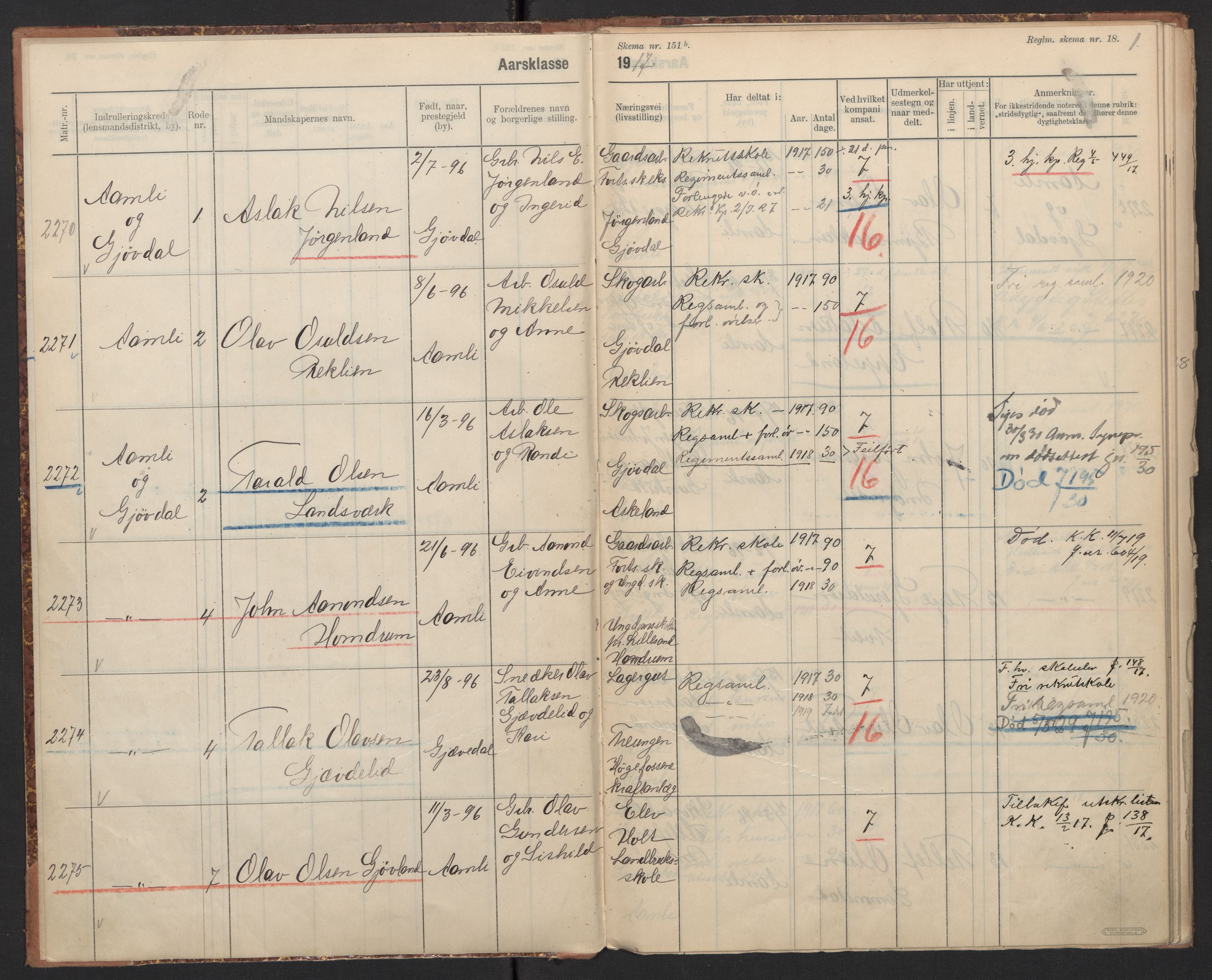 Forsvaret, Agder forsvarsdistrikt/Agder infanteriregiment nr. 7, AV/RA-RAFA-2977/P/Pa/L0237: Fast rulle, menig, Kr. sand Bn 1 b, 1917