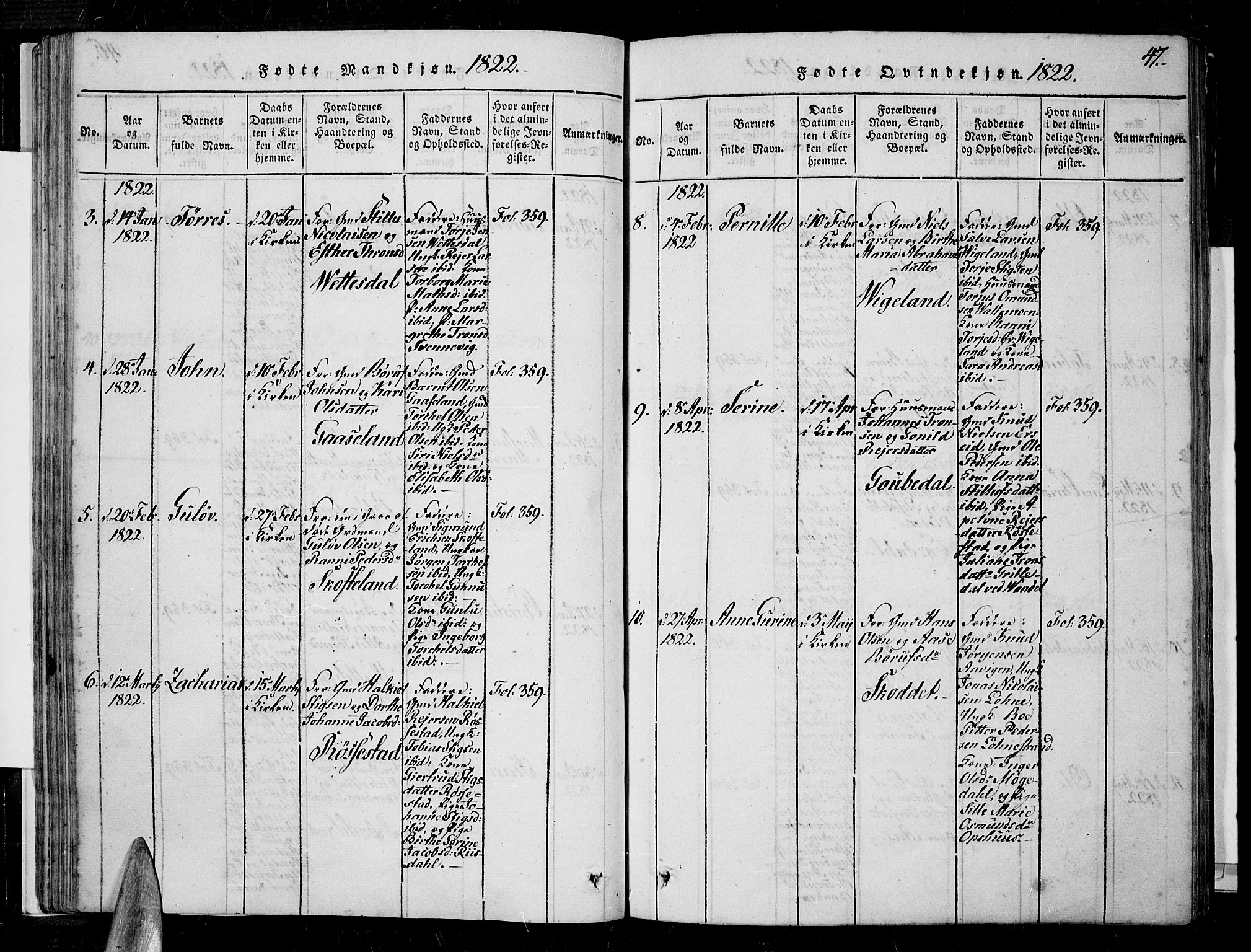 Sør-Audnedal sokneprestkontor, AV/SAK-1111-0039/F/Fa/Fab/L0005: Ministerialbok nr. A 5, 1816-1830, s. 47