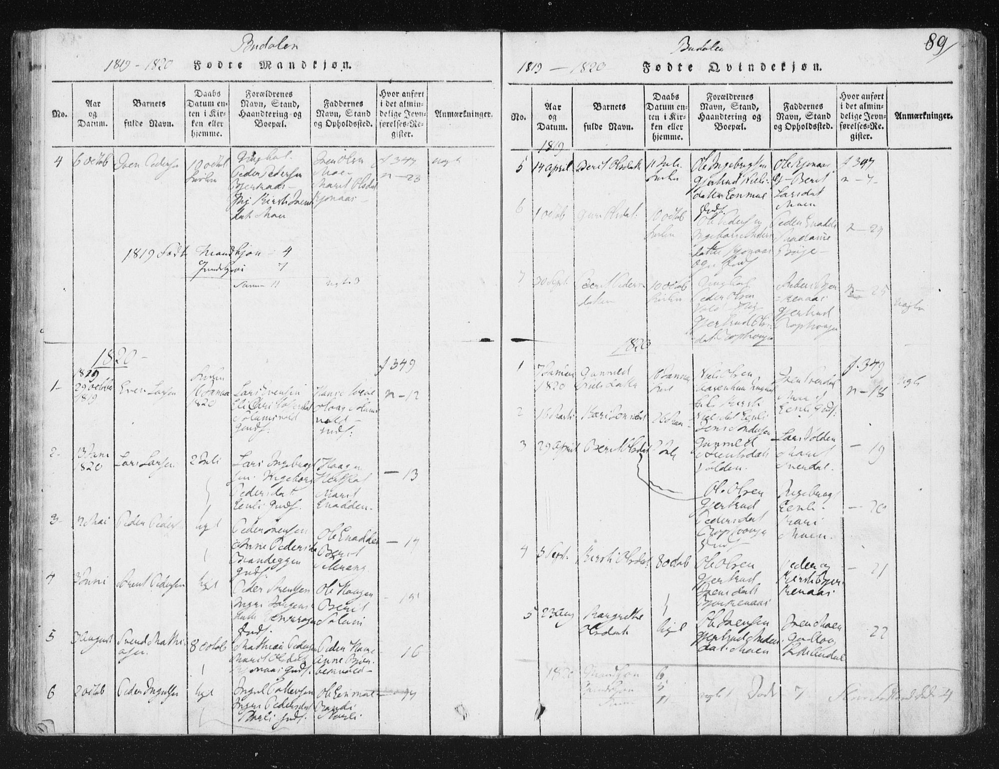 Ministerialprotokoller, klokkerbøker og fødselsregistre - Sør-Trøndelag, SAT/A-1456/687/L0996: Ministerialbok nr. 687A04, 1816-1842, s. 89