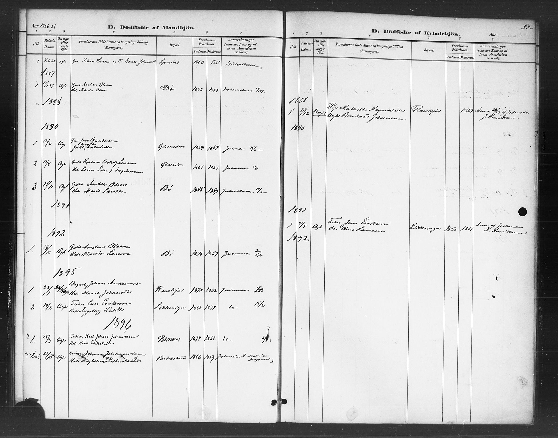 Skjeberg prestekontor Kirkebøker, SAO/A-10923/F/Fc/L0001: Ministerialbok nr. III 1, 1886-1897, s. 22a