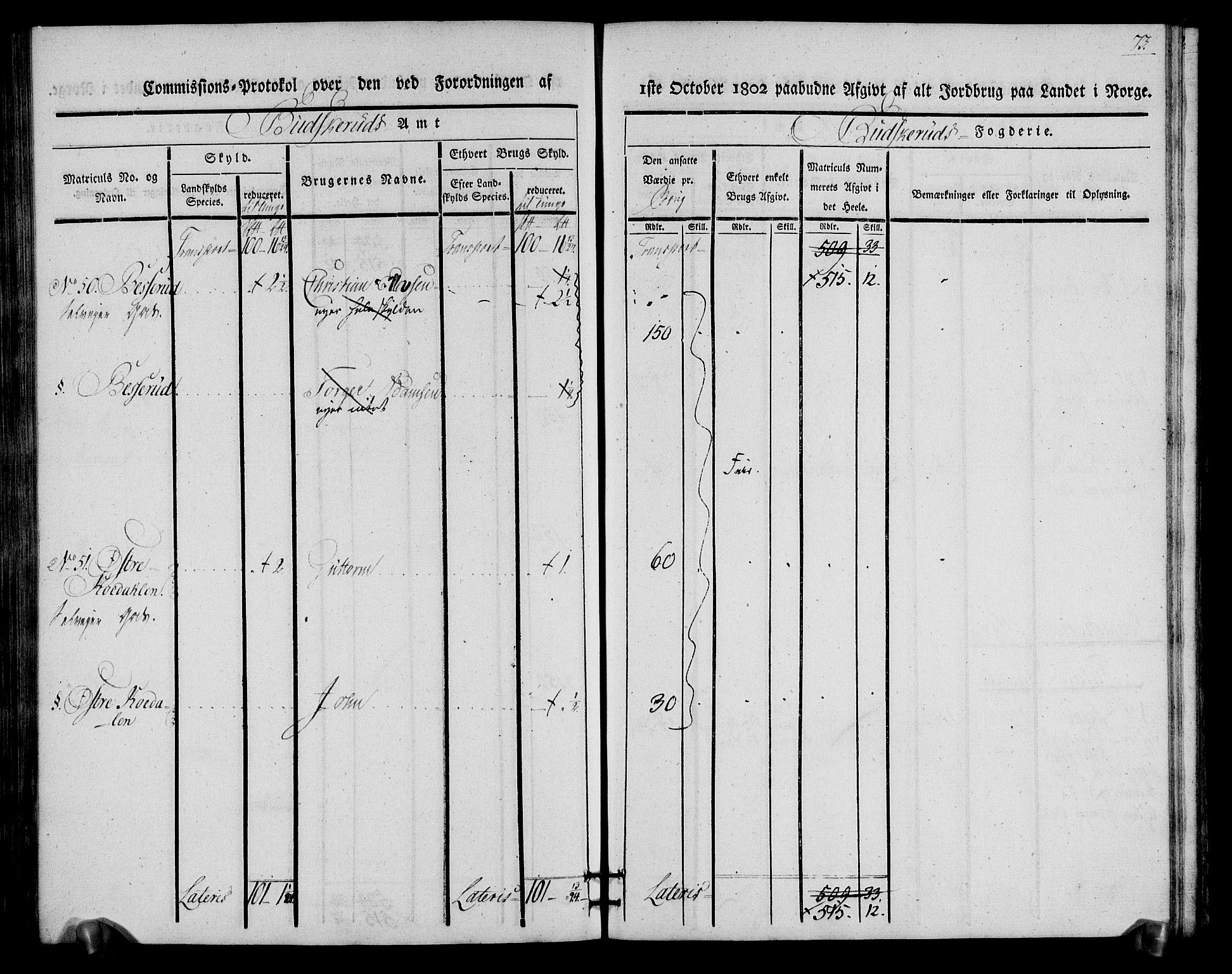 Rentekammeret inntil 1814, Realistisk ordnet avdeling, AV/RA-EA-4070/N/Ne/Nea/L0060: Buskerud fogderi. Kommisjonsprotokoll for Sigdal prestegjeld, 1803, s. 73
