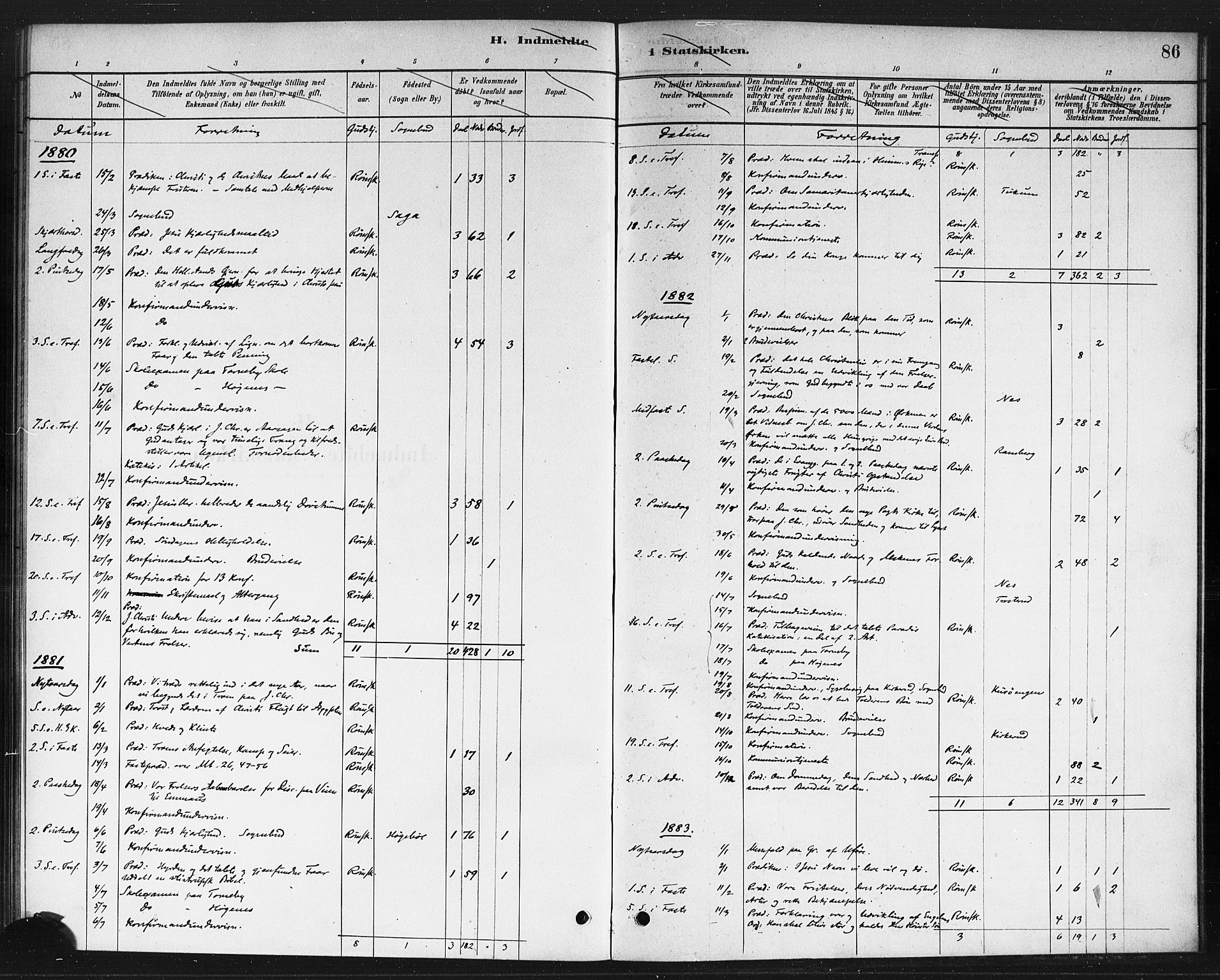 Rødenes prestekontor Kirkebøker, AV/SAO-A-2005/F/Fb/L0001: Ministerialbok nr. II 1, 1880-1889, s. 86