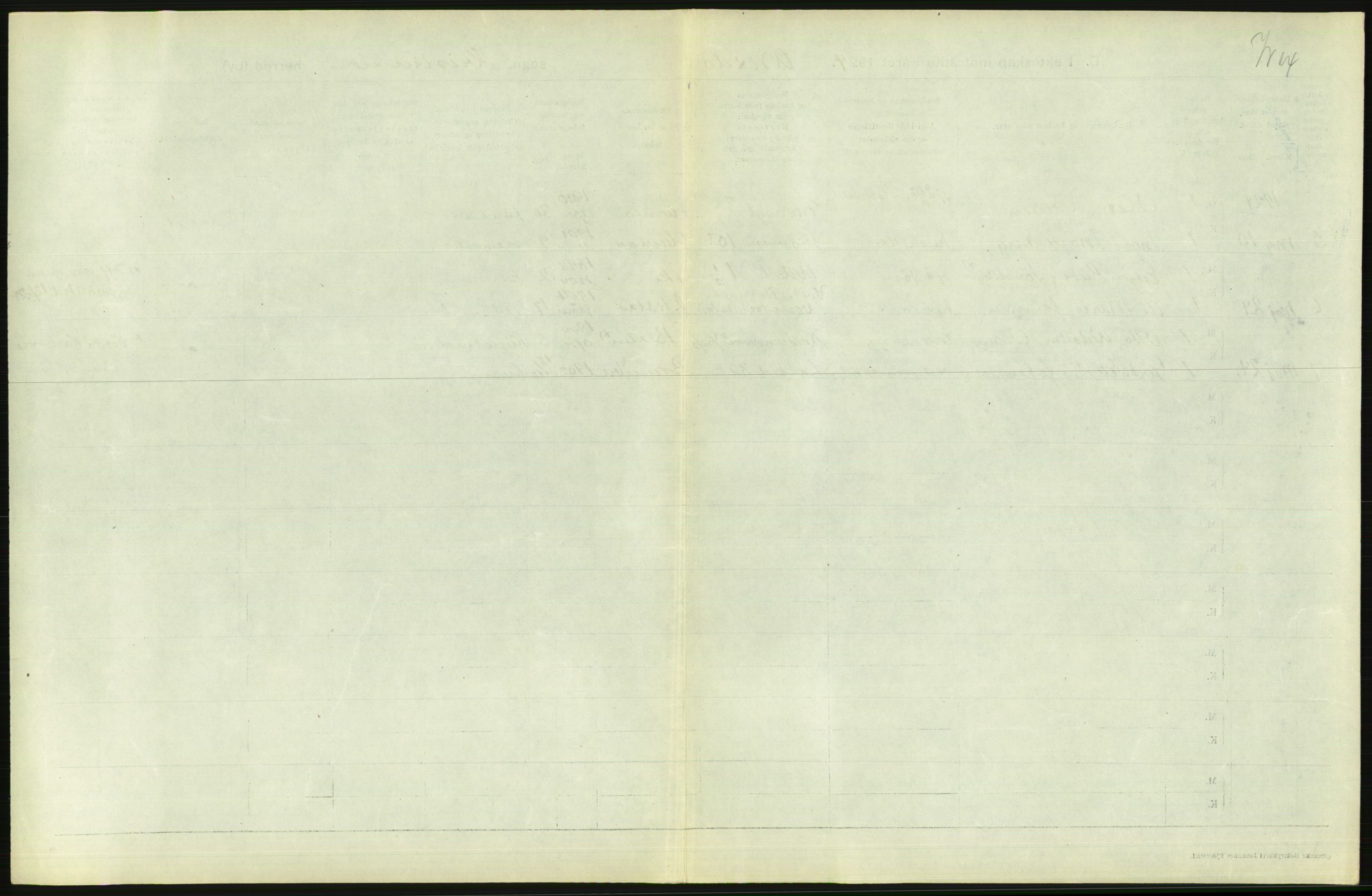 Statistisk sentralbyrå, Sosiodemografiske emner, Befolkning, AV/RA-S-2228/D/Df/Dfc/Dfcd/L0007: Kristiania: Gifte, 1924, s. 739