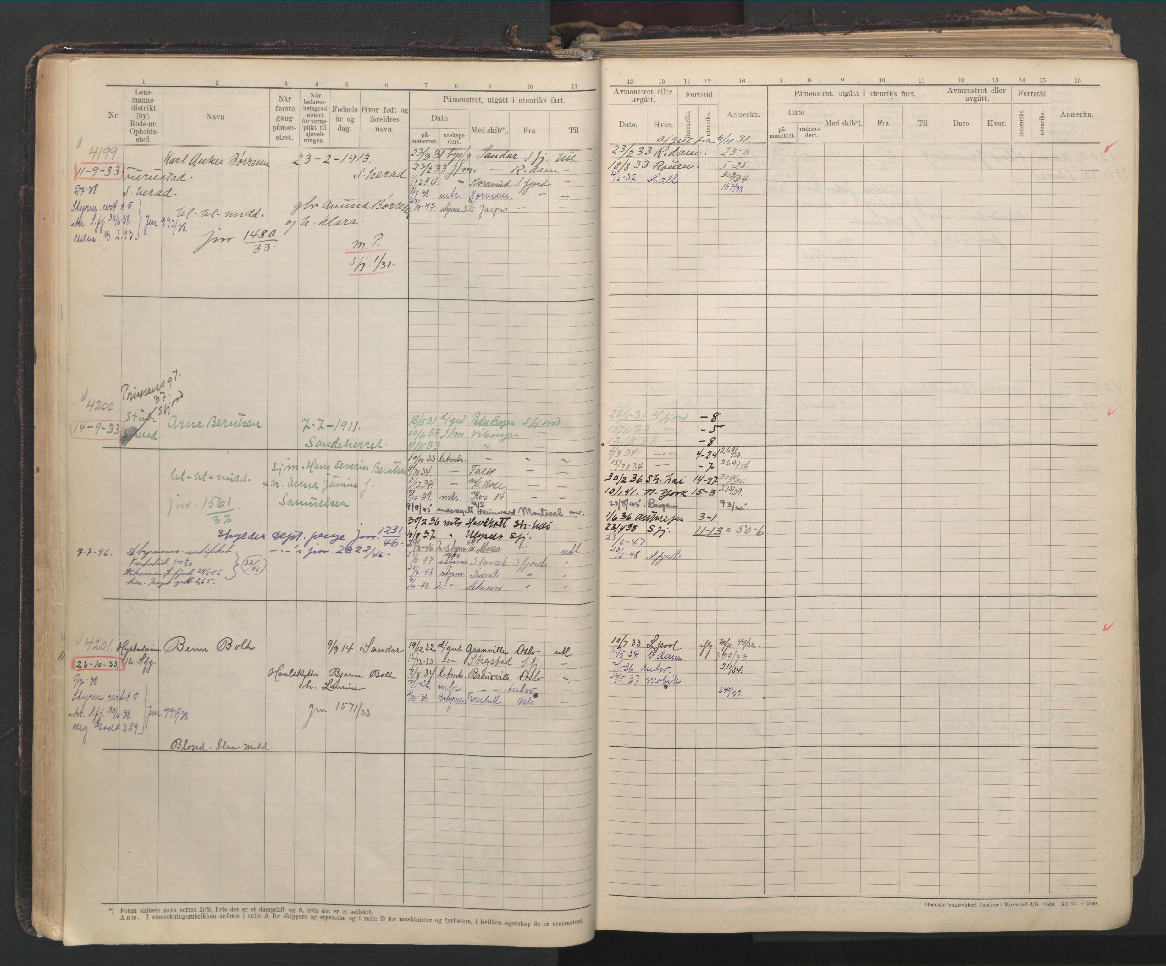 Sandefjord innrulleringskontor, SAKO/A-788/F/Fb/L0012: Hovedrulle, 1928-1948, s. 59