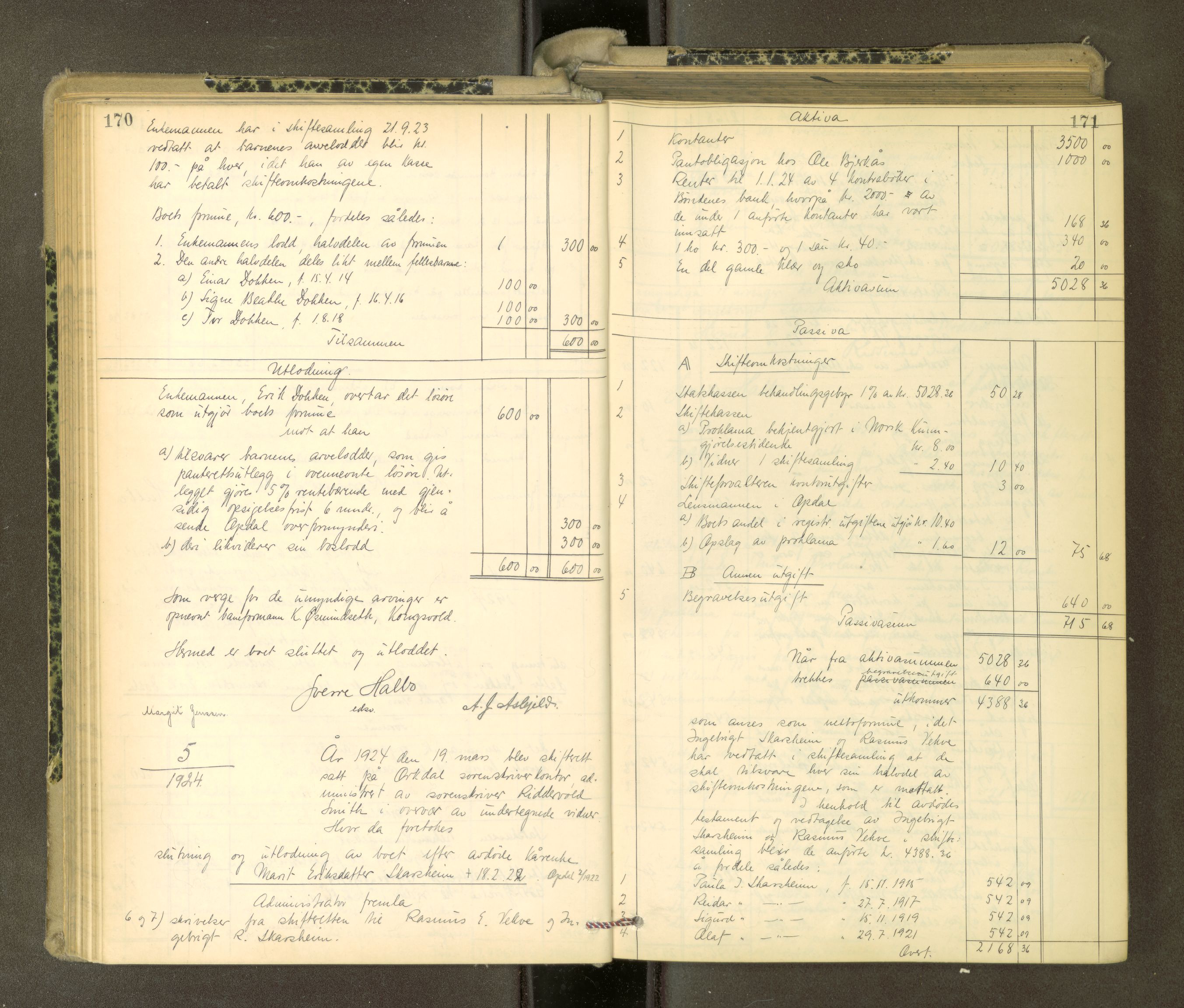 Orkdal sorenskriveri, AV/SAT-A-4169/1/3/3Aa/L0017: Skifteprotokoller, 1921-1929, s. 170-171