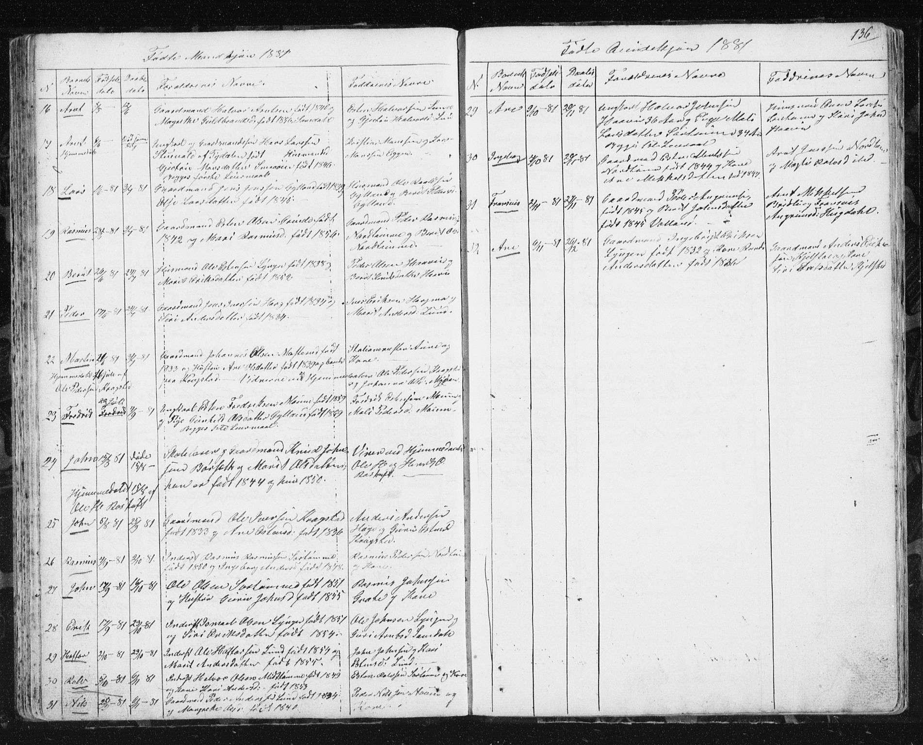 Ministerialprotokoller, klokkerbøker og fødselsregistre - Sør-Trøndelag, SAT/A-1456/692/L1110: Klokkerbok nr. 692C05, 1849-1889, s. 136