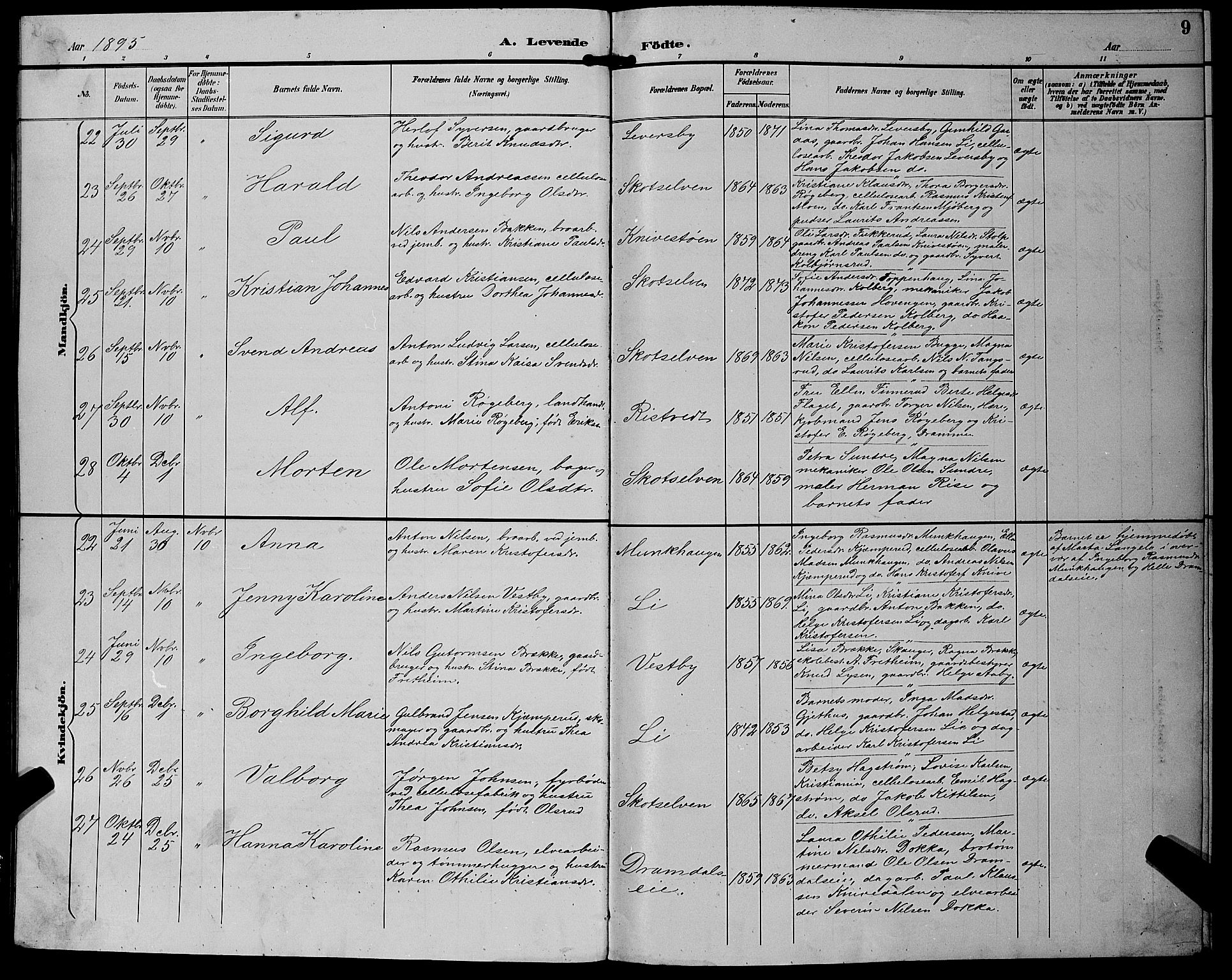 Eiker kirkebøker, AV/SAKO-A-4/G/Gb/L0004: Klokkerbok nr. II 4, 1894-1900, s. 9
