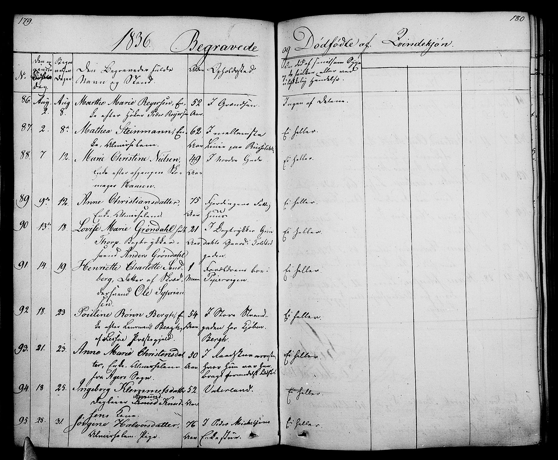 Oslo domkirke Kirkebøker, SAO/A-10752/F/Fa/L0024: Ministerialbok nr. 24, 1833-1846, s. 179-180