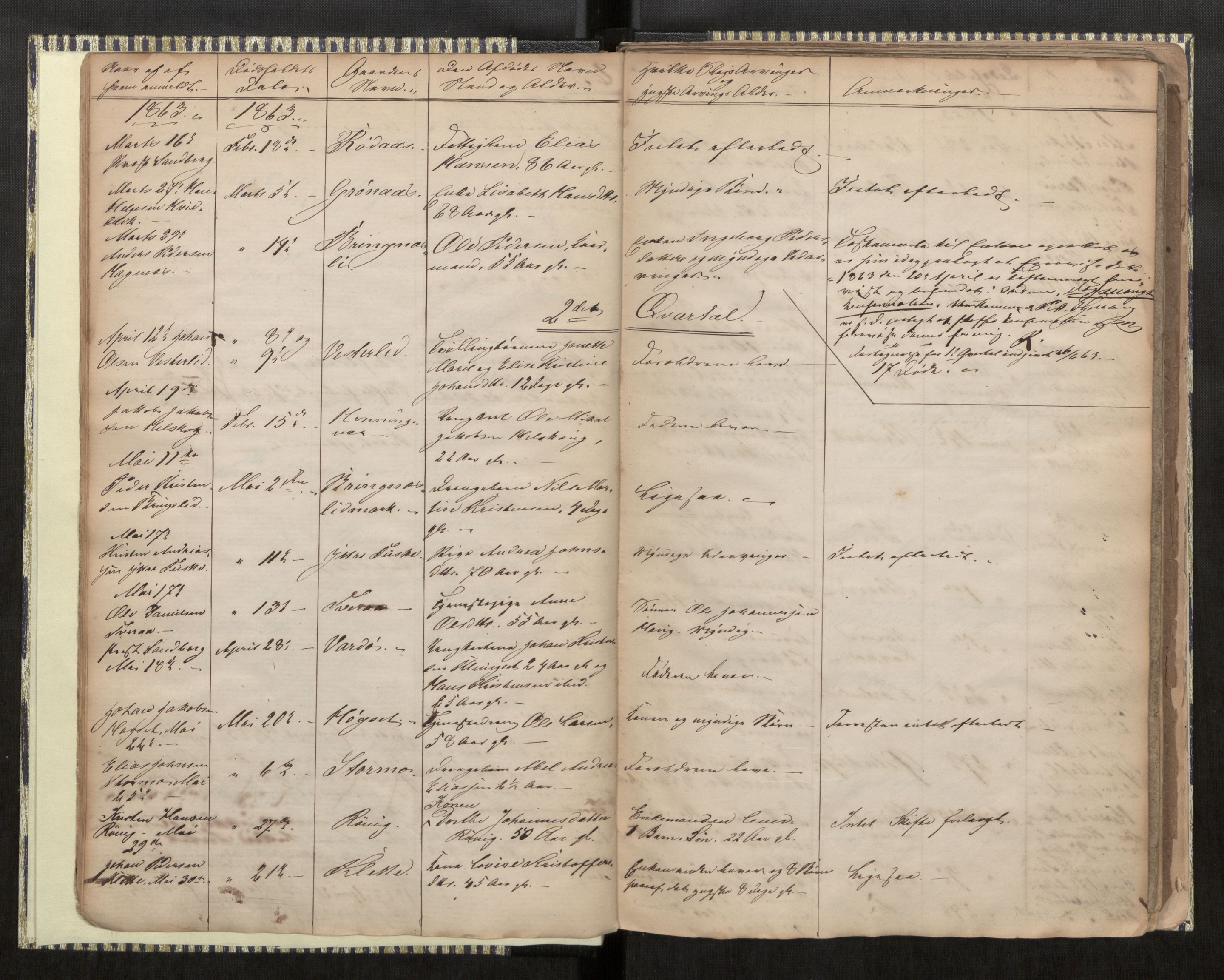 Skjerstad lensmannskontor, AV/SAT-A-5910/2/Ga/L0001: Dødsfallsprotokoll, 1860-1886